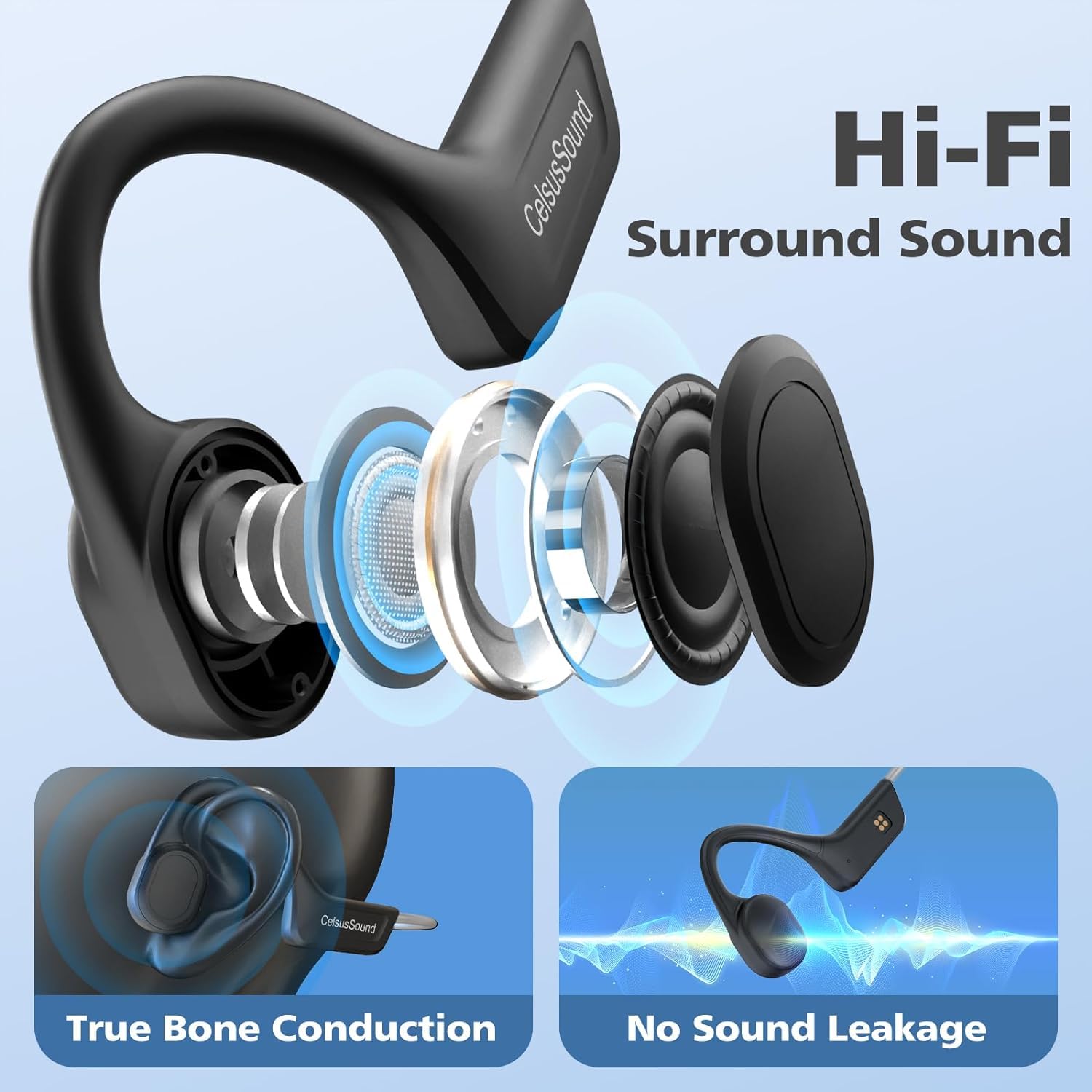 Foto 6 | Auriculares De Conducción Ósea Mejorados Ipx7 A Prueba De Agua Bluetooth 5.3 - Venta Internacional.