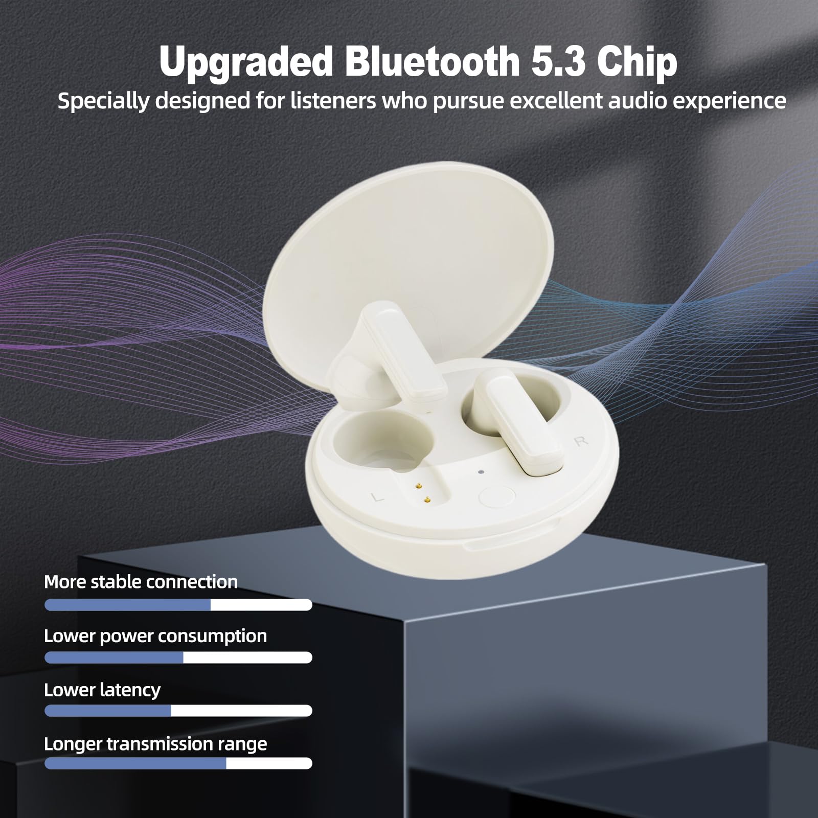 Foto 3 pulgar | Auriculares Inalámbricos Joyfront 2024 Bluetooth 5.3 Sport White - Venta Internacional.