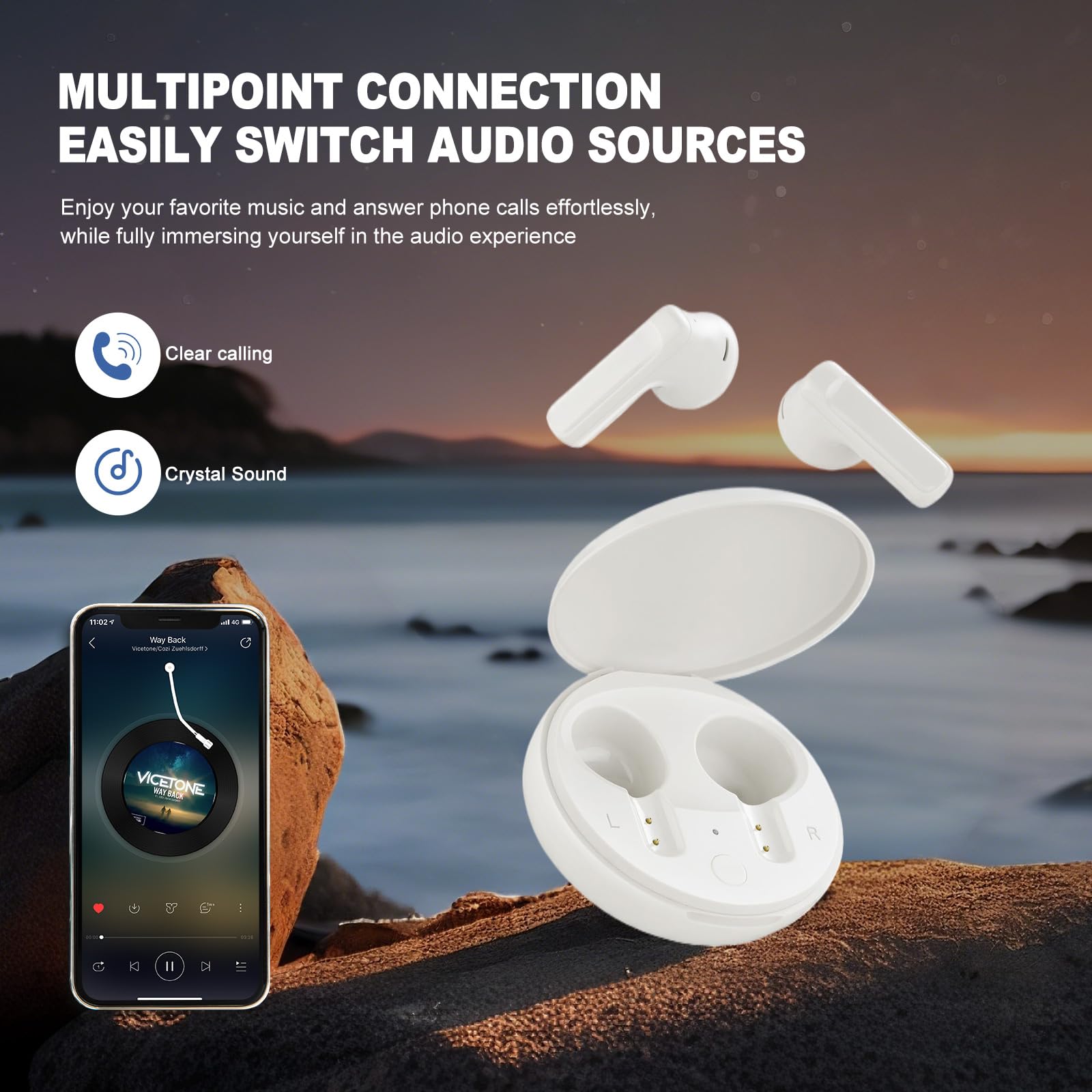 Foto 7 pulgar | Auriculares Inalámbricos Joyfront 2024 Bluetooth 5.3 Sport White - Venta Internacional.