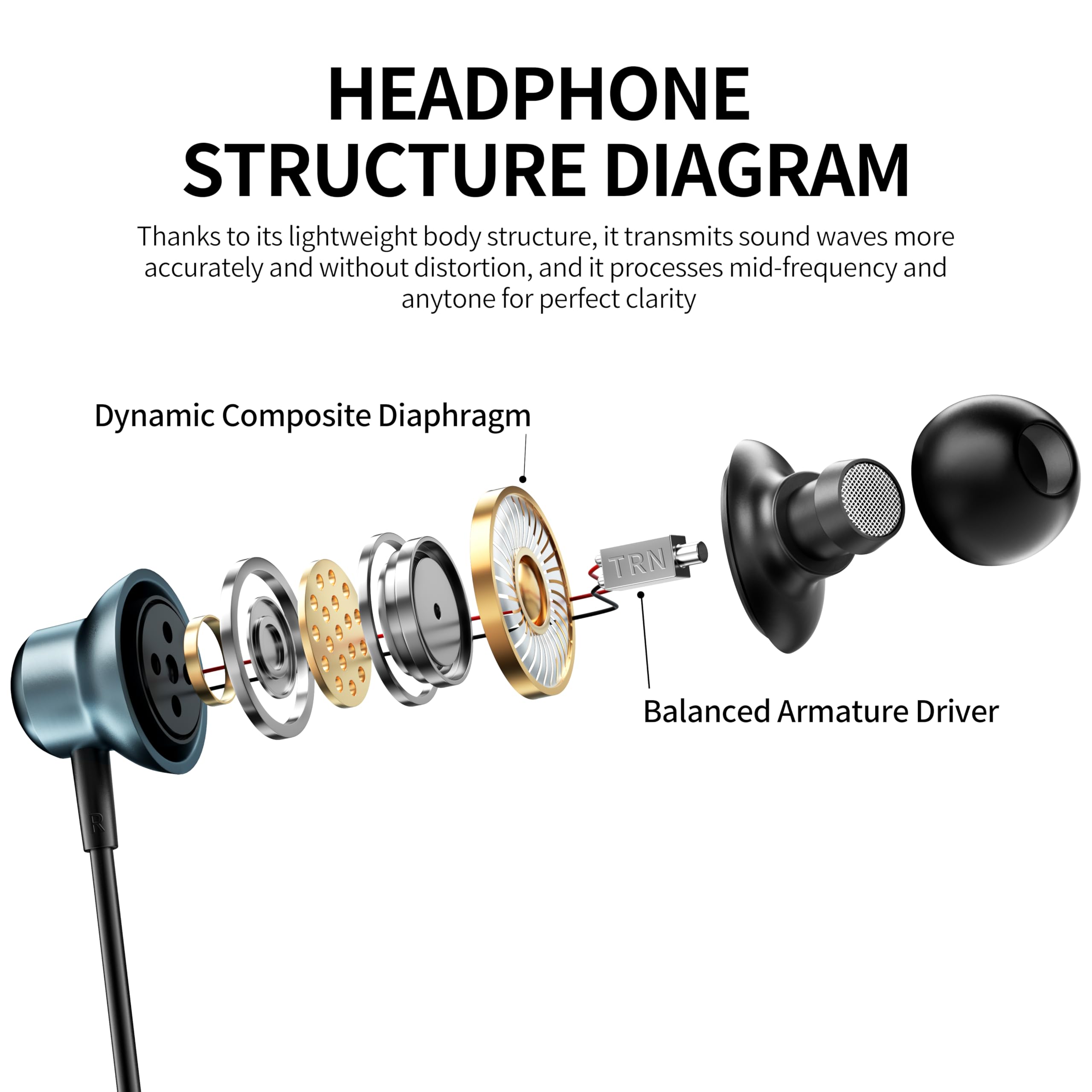 Foto 3 pulgar | Auriculares Intraurales Con Cable Y Micrófono Negros - Venta Internacional.