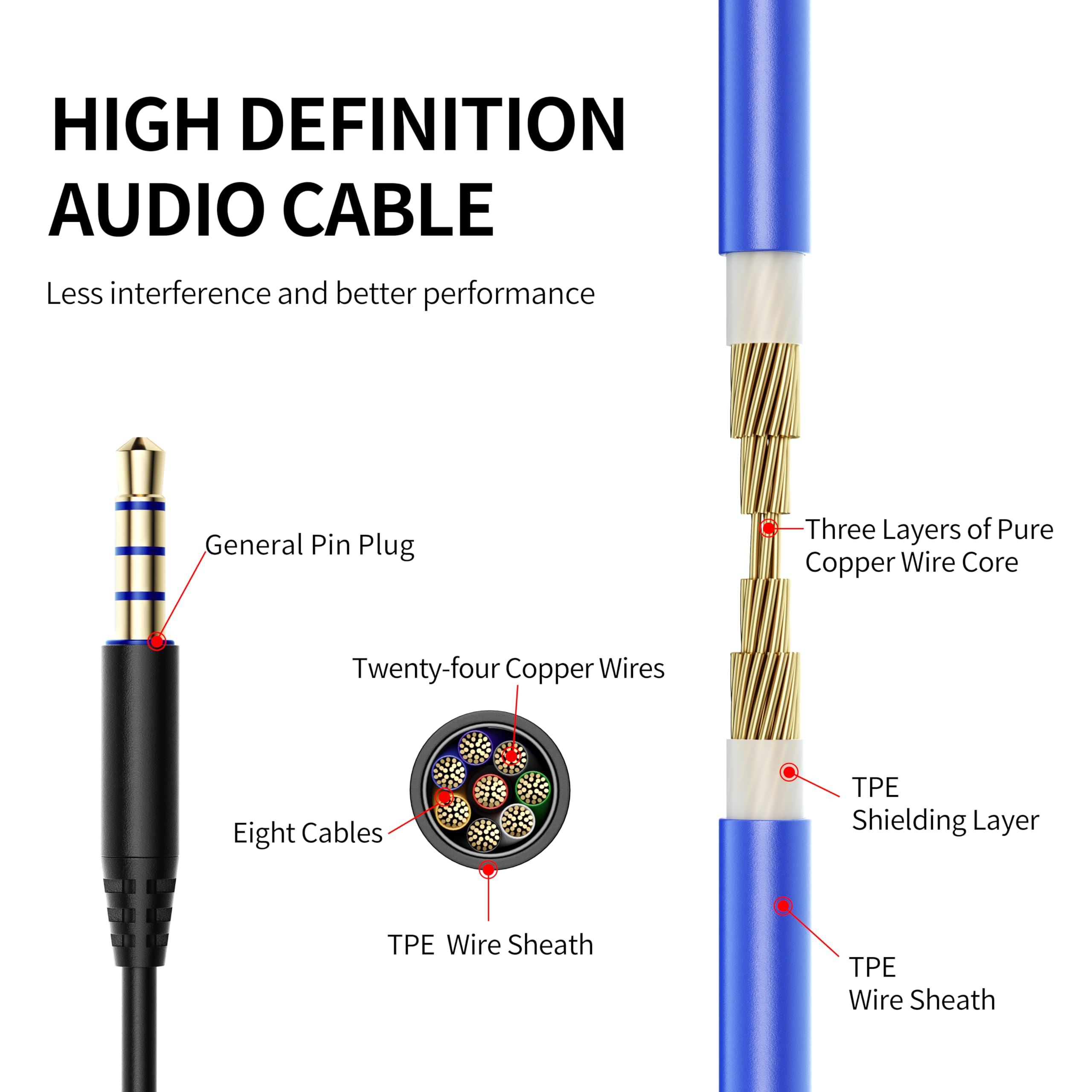 Foto 4 pulgar | Auriculares Intraurales Con Cable Y Micrófono Negros - Venta Internacional.