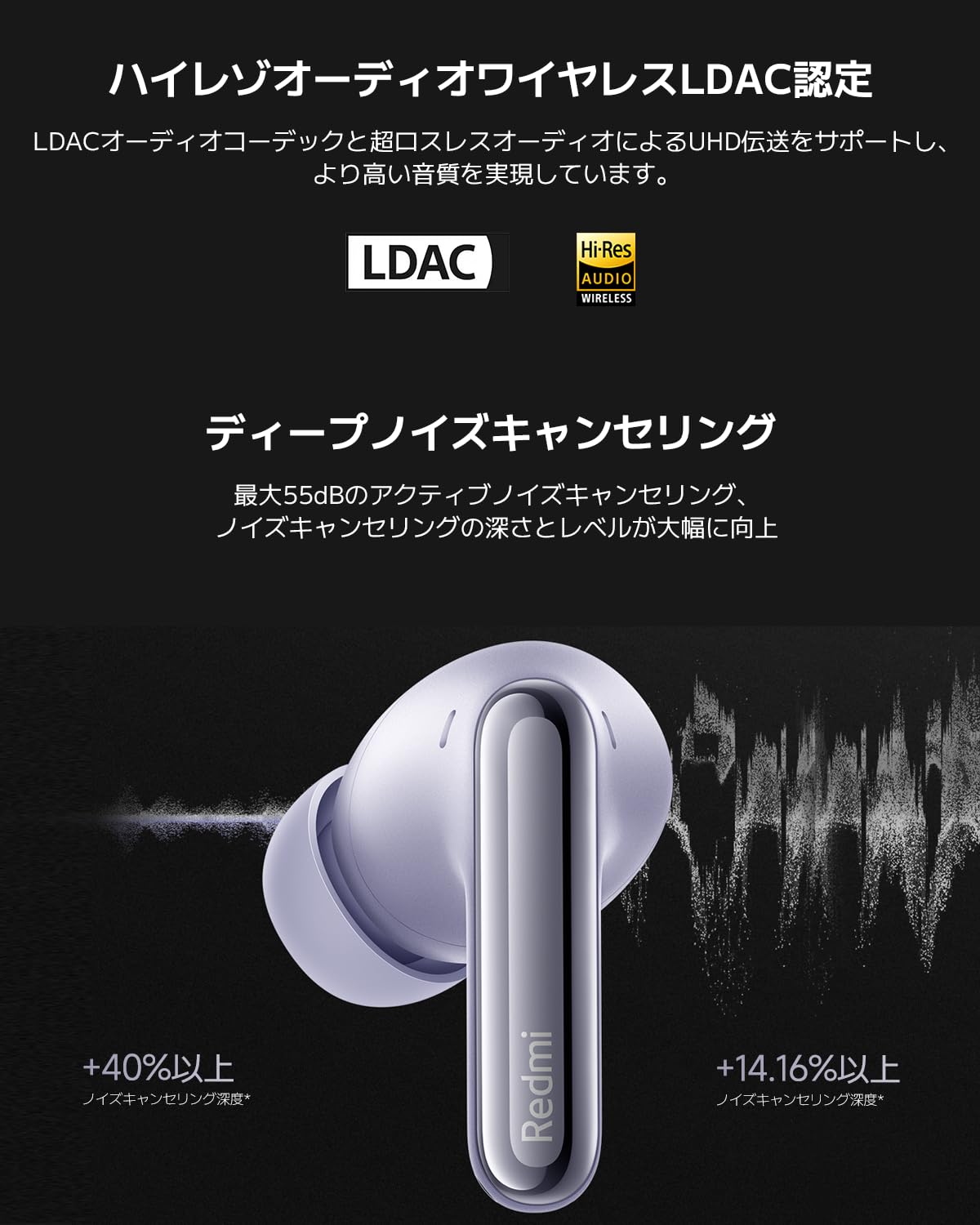 Foto 4 pulgar | Auriculares Xiaomi Redmi Buds 6 Pro Hi-res Anc Bluetooth Space Black - Venta Internacional.