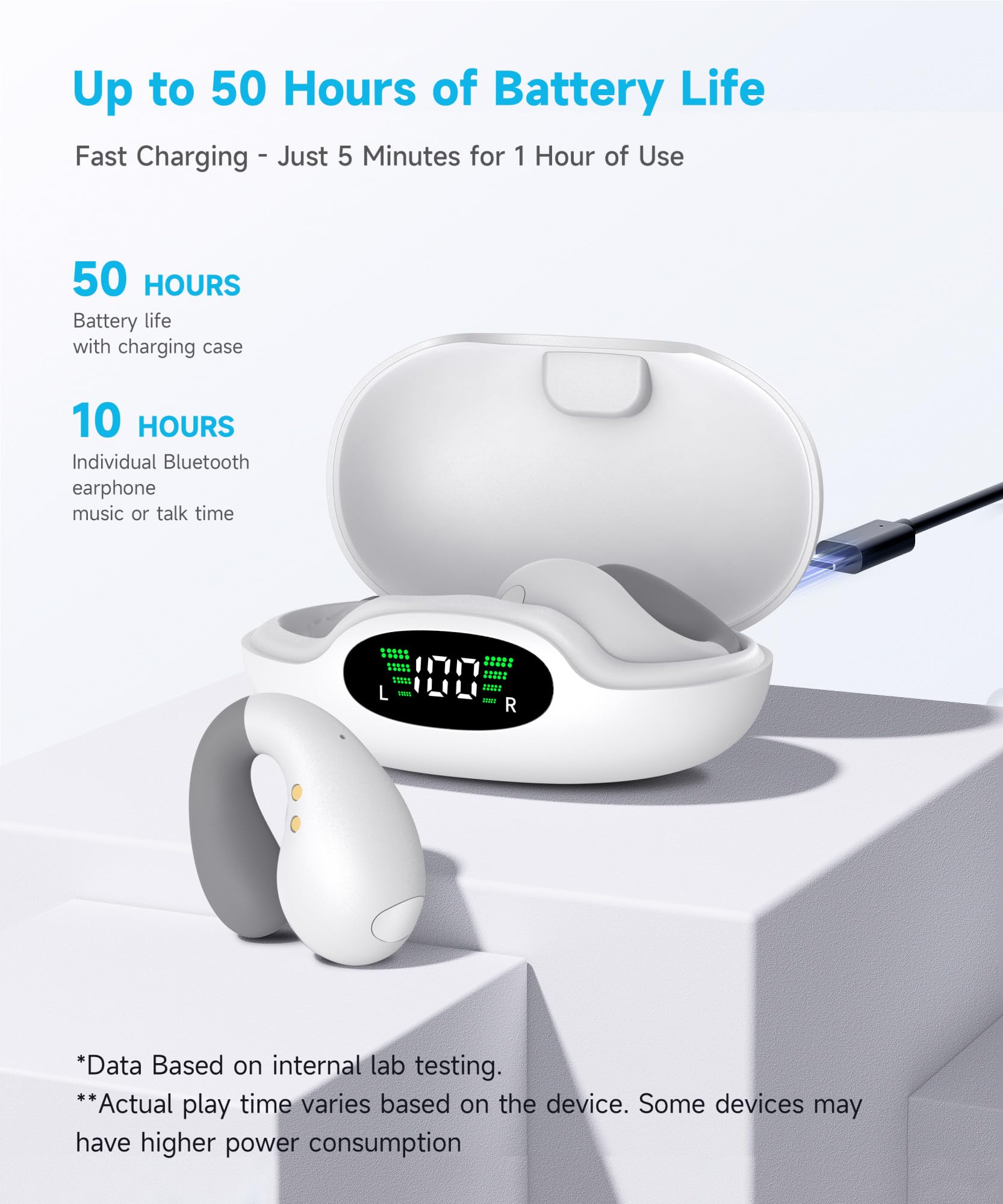 Foto 8 pulgar | Auriculares Inalámbricos Bluetooth De Oído Abierto Boytond Ultra Velvet White - Venta Internacional.
