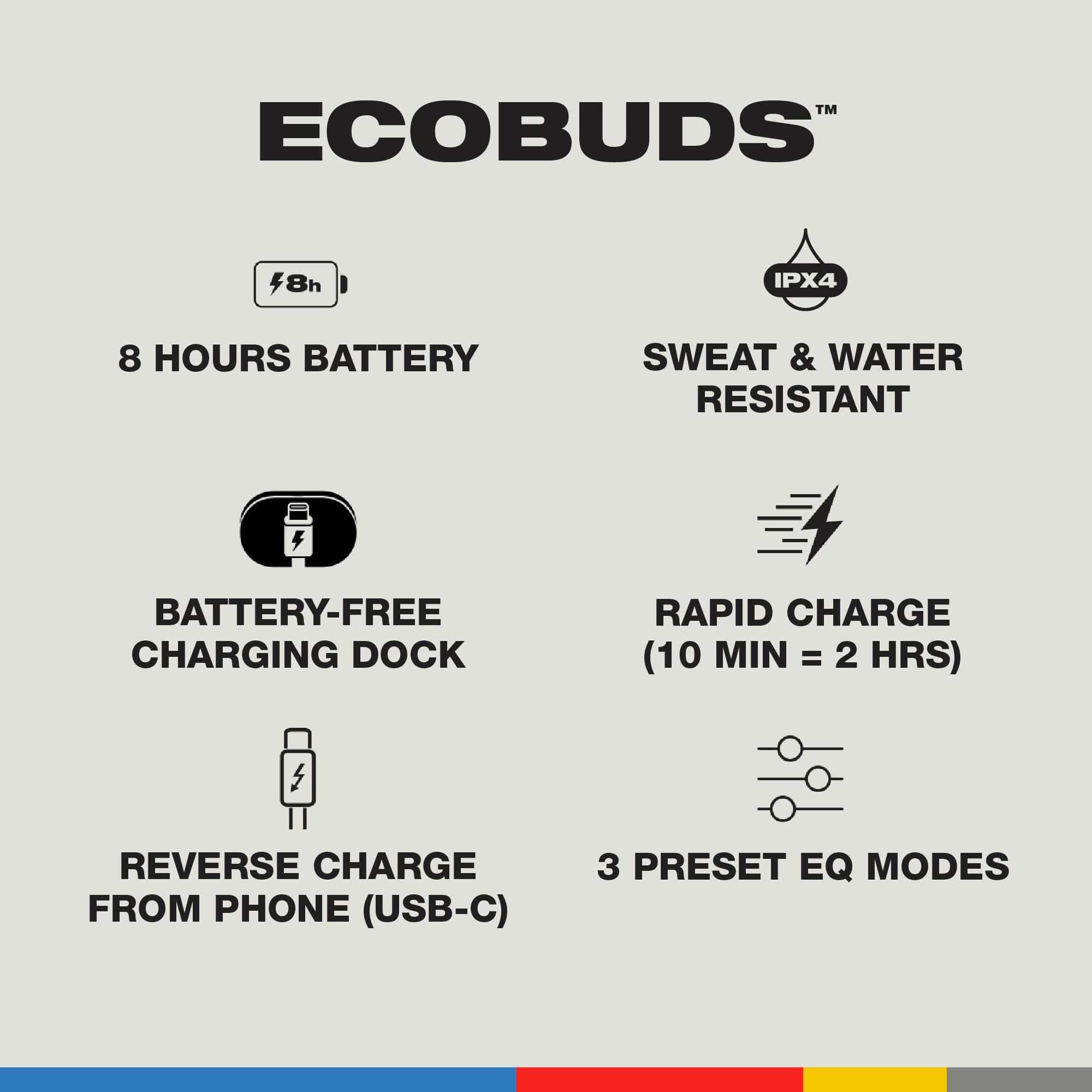Foto 5 pulgar | Auriculares Inalámbricos Skullcandy Ecobuds con Batería de 8 Horas con Funda Glacier - Venta Internacional