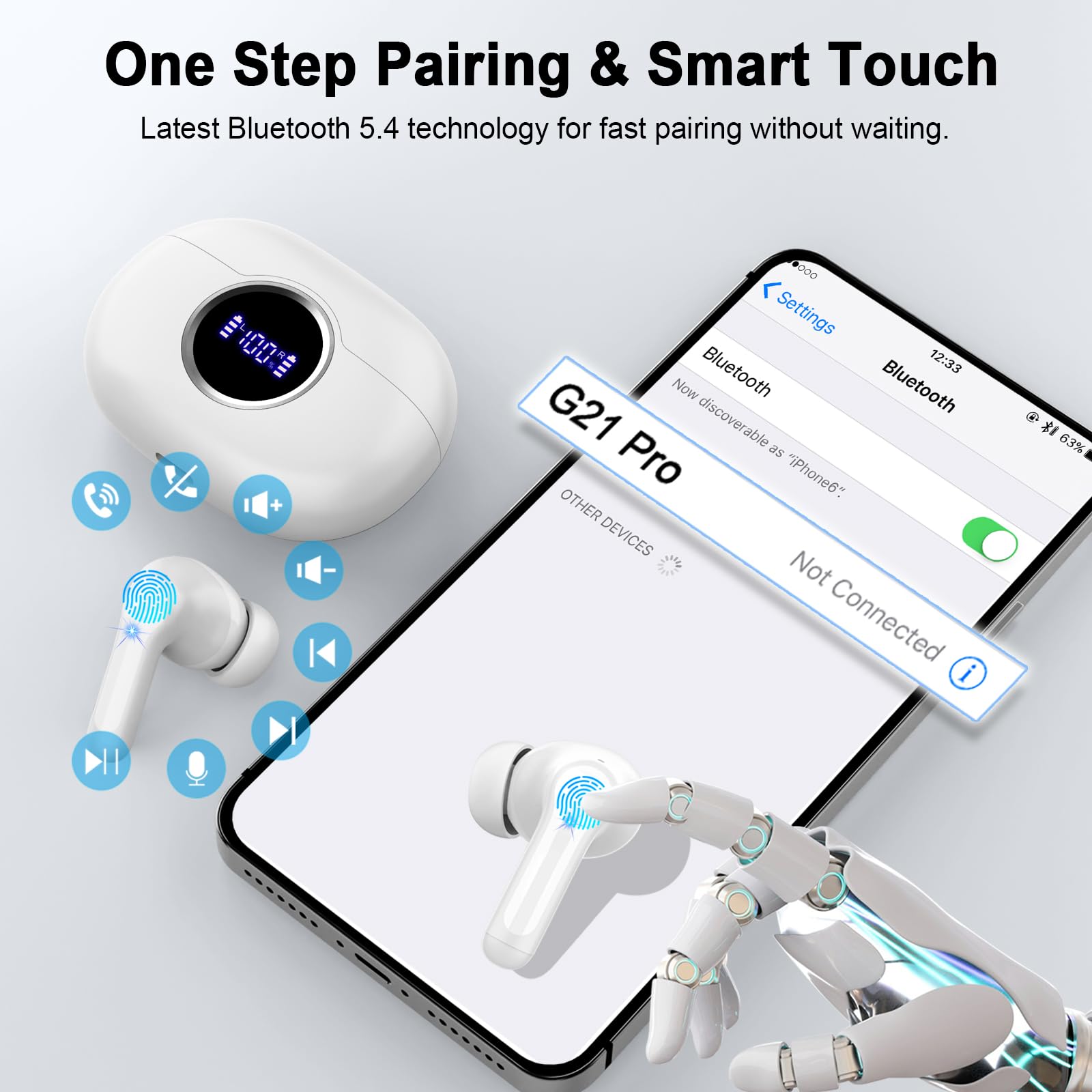 Foto 7 | Auriculares Inalámbricos Rinsmola G21pro Bluetooth 5.4 36 Horas Blancos - Venta Internacional.