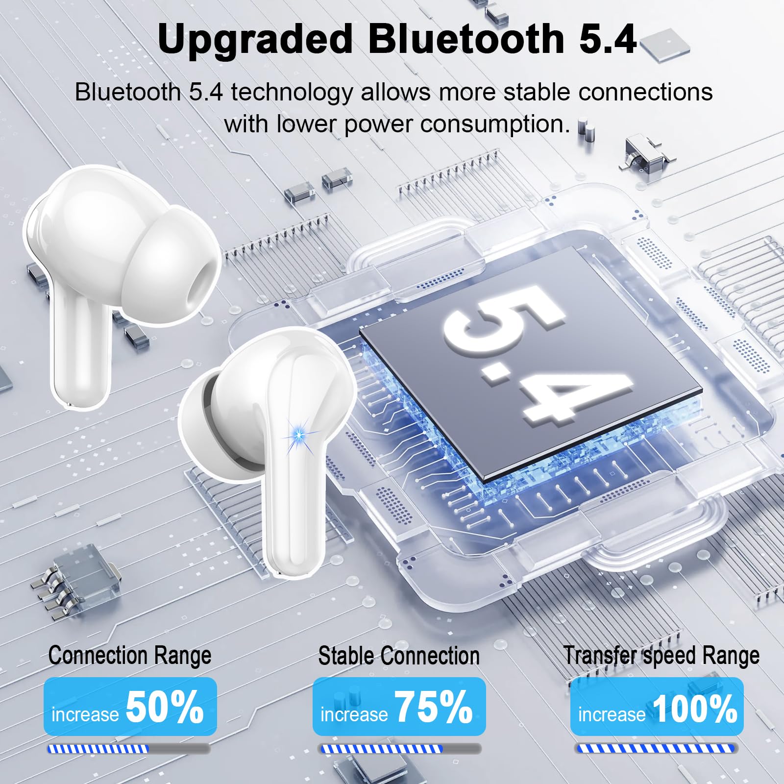 Foto 3 pulgar | Auriculares Inalámbricos Donerton Bluetooth 5.4 Con Cancelación De Ruido - Venta Internacional.