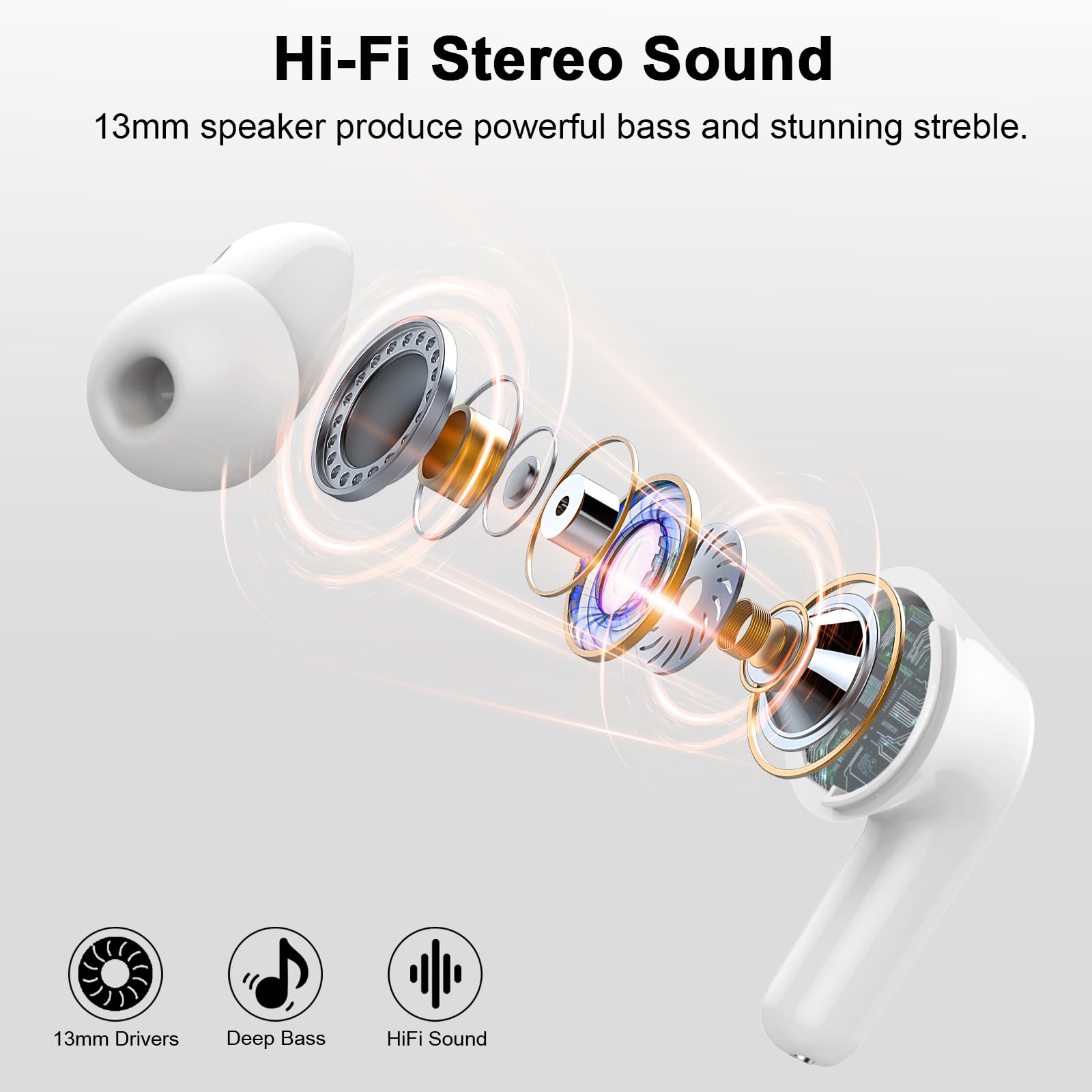 Foto 5 pulgar | Auriculares Inalámbricos Donerton Bluetooth 5.4 Con Cancelación De Ruido - Venta Internacional.