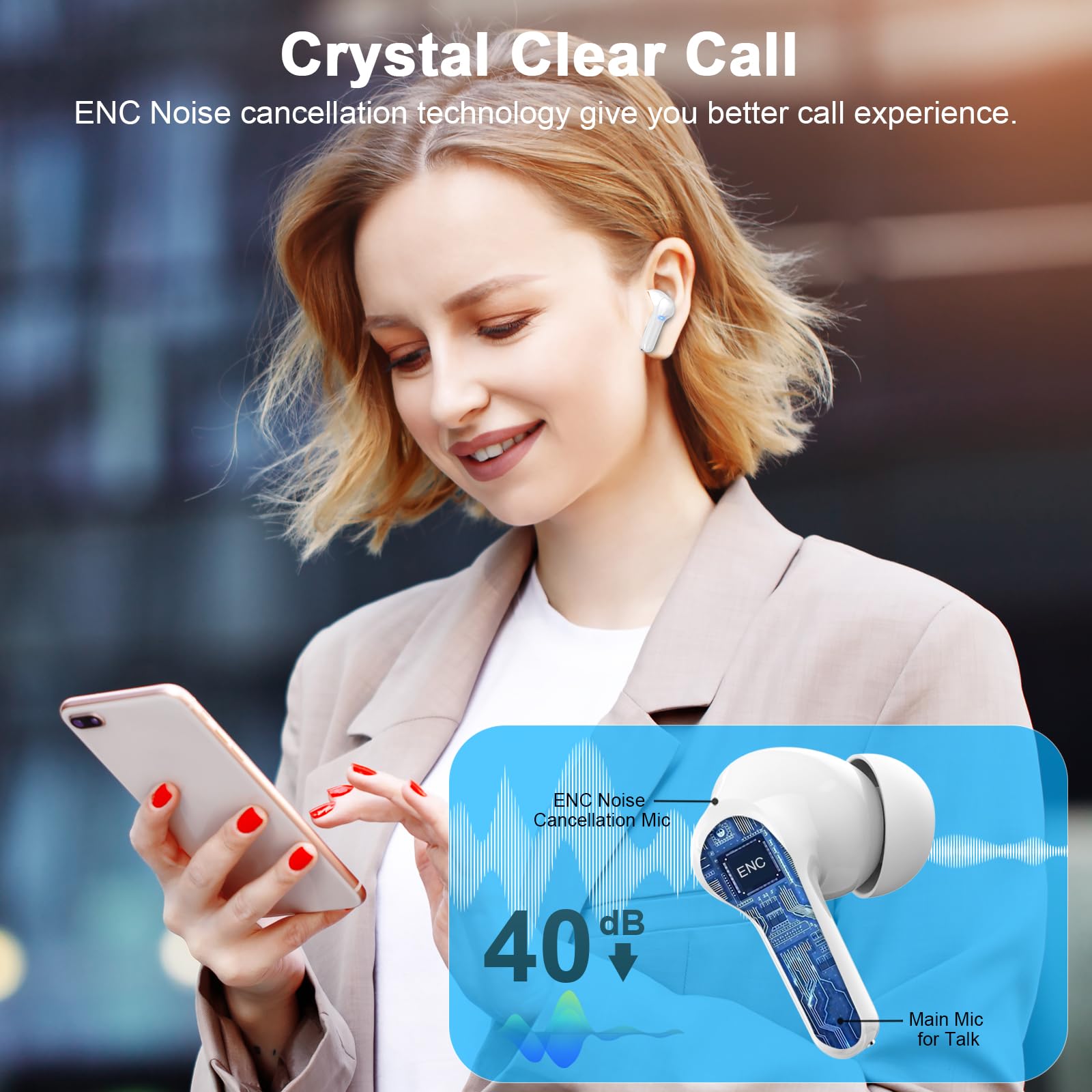 Foto 7 pulgar | Auriculares Inalámbricos Donerton Bluetooth 5.4 Con Cancelación De Ruido - Venta Internacional.