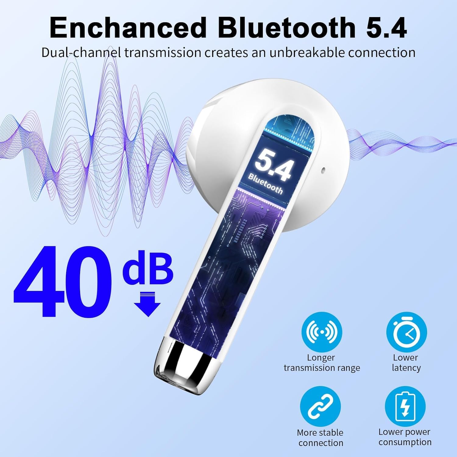Foto 3 pulgar | Auriculares Inalámbricos Qxq Bluetooth 5.4 Stereo Bass 40h Android Ios - Venta Internacional.