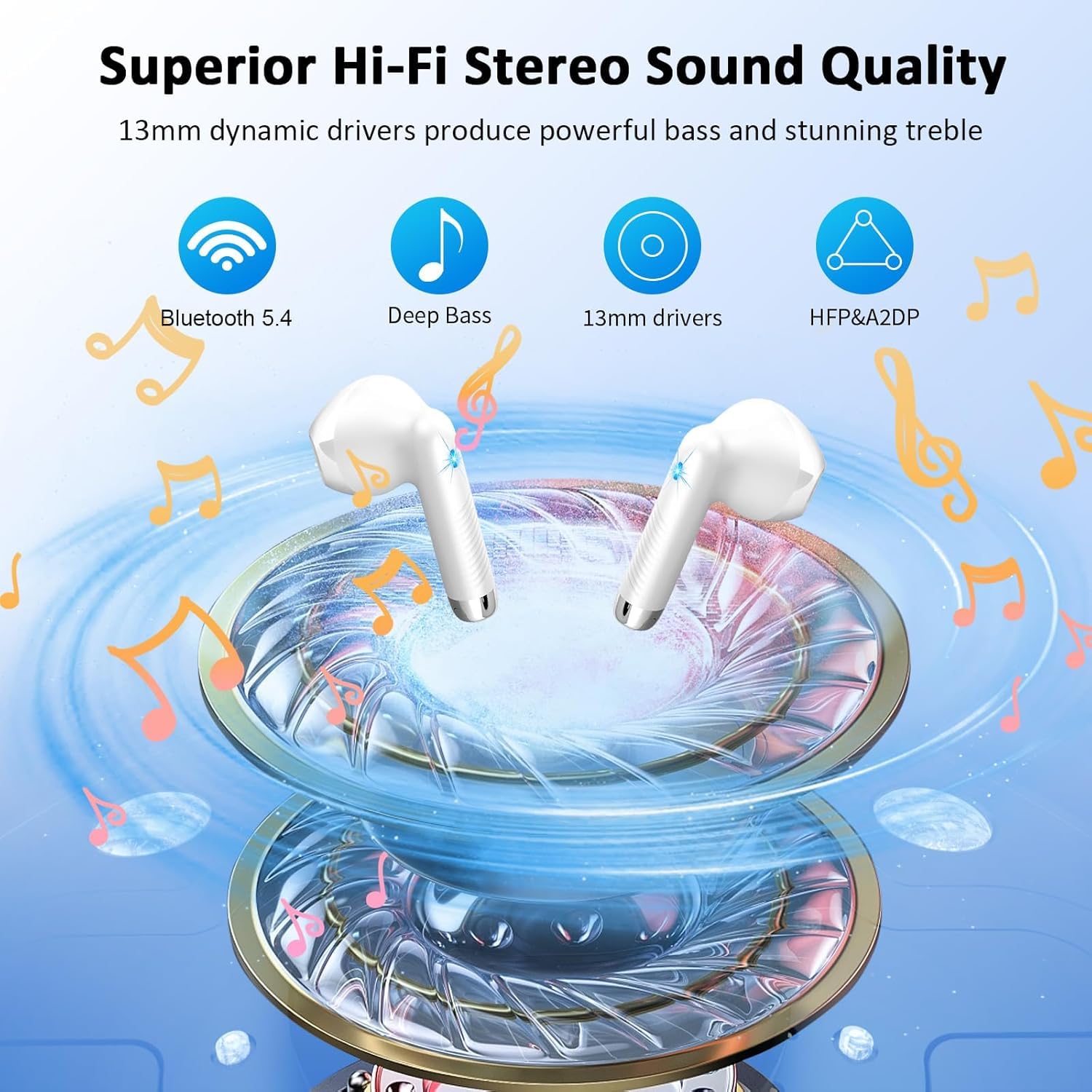 Foto 4 pulgar | Auriculares Inalámbricos Qxq Bluetooth 5.4 Stereo Bass 40h Android Ios - Venta Internacional.