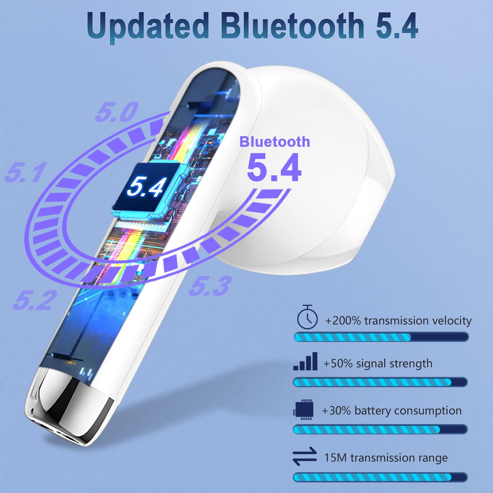 Foto 4 pulgar | Auriculares Inalámbricos Qxq Bluetooth 5.4 Con Cancelación De Ruido Enc - Venta Internacional.