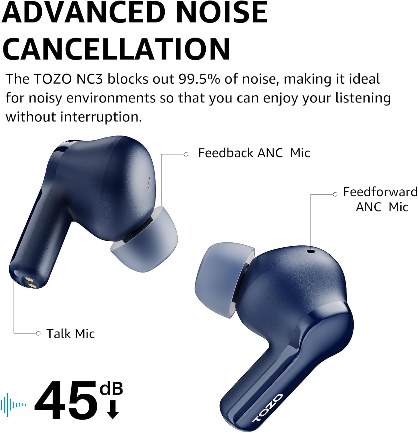 Foto 4 pulgar | Auriculares Inalámbricos Tozo Hybrid Con Cancelación Activa De Ruido Nc3 - Venta Internacional.