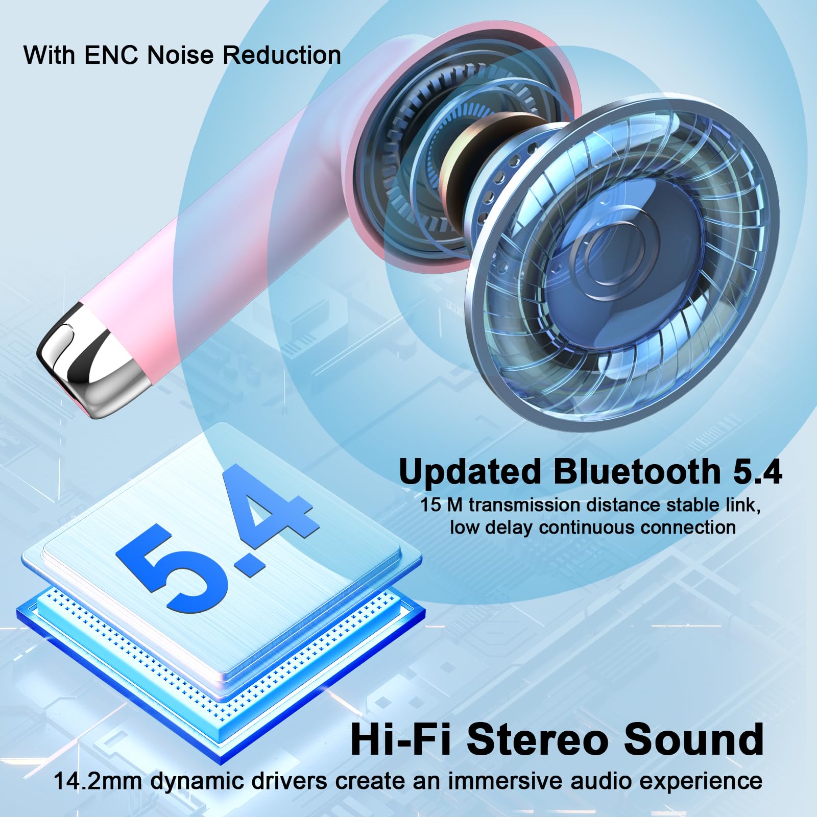 Foto 3 pulgar | Auriculares Inalámbricos Qxq V5.4 Stereo Bass Con Micrófono Enc 40h Rosa - Venta Internacional.