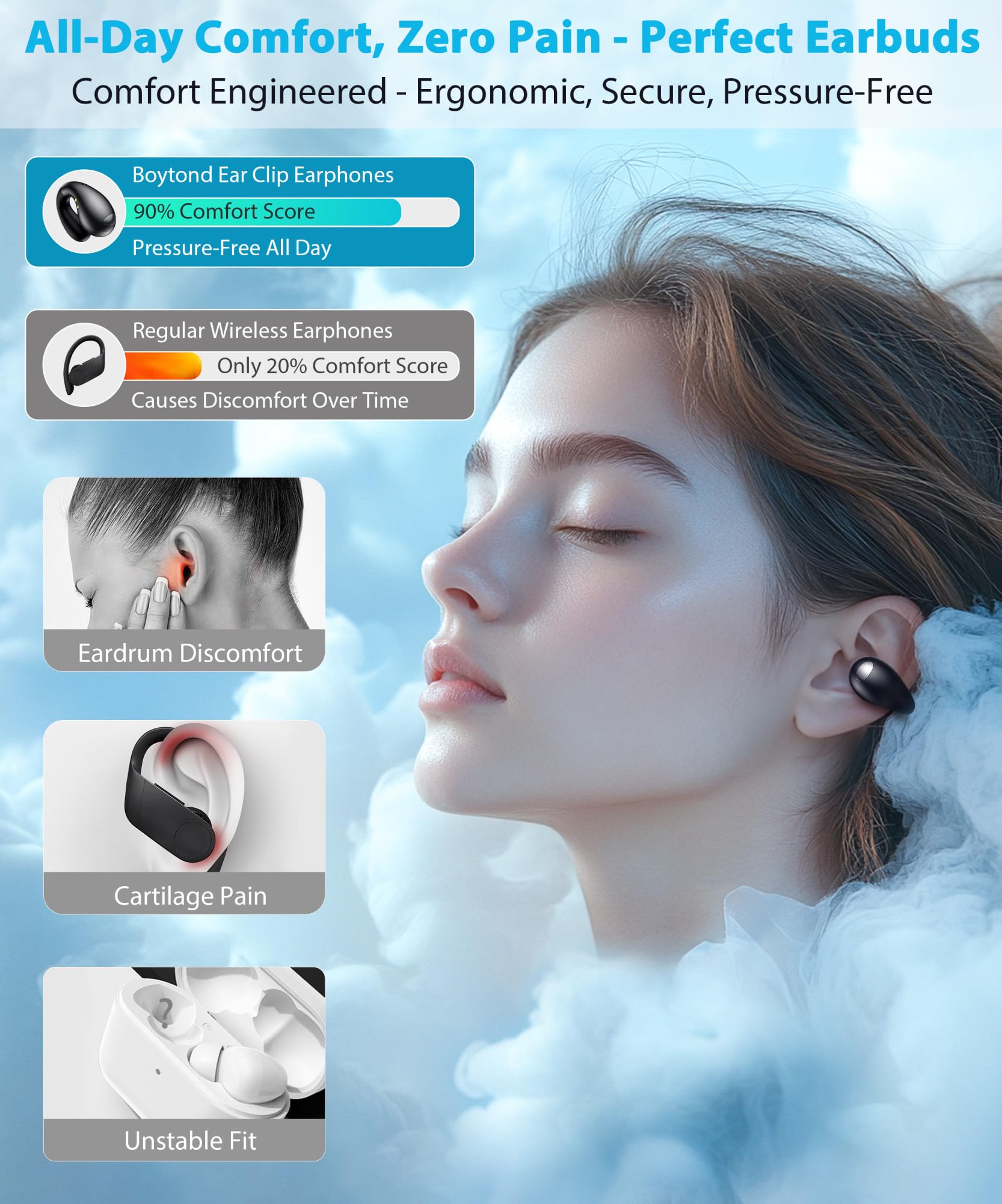 Foto 3 pulgar | Auriculares Inalámbricos Boytond Ultra Open Ear Con Bluetooth 5.3 - Venta Internacional.