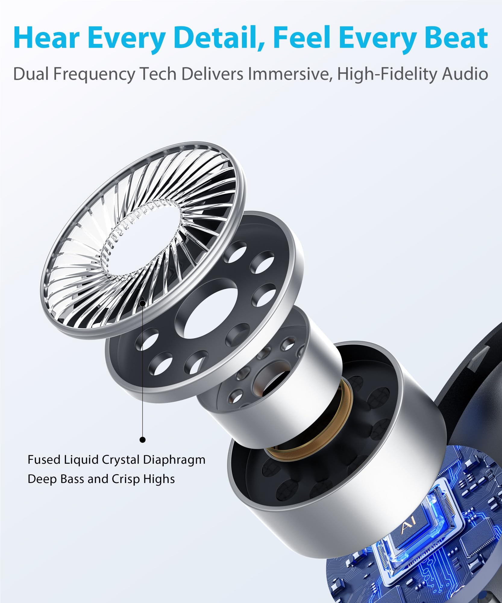 Foto 5 pulgar | Auriculares Inalámbricos Boytond Ultra Open Ear Con Bluetooth 5.3 - Venta Internacional.