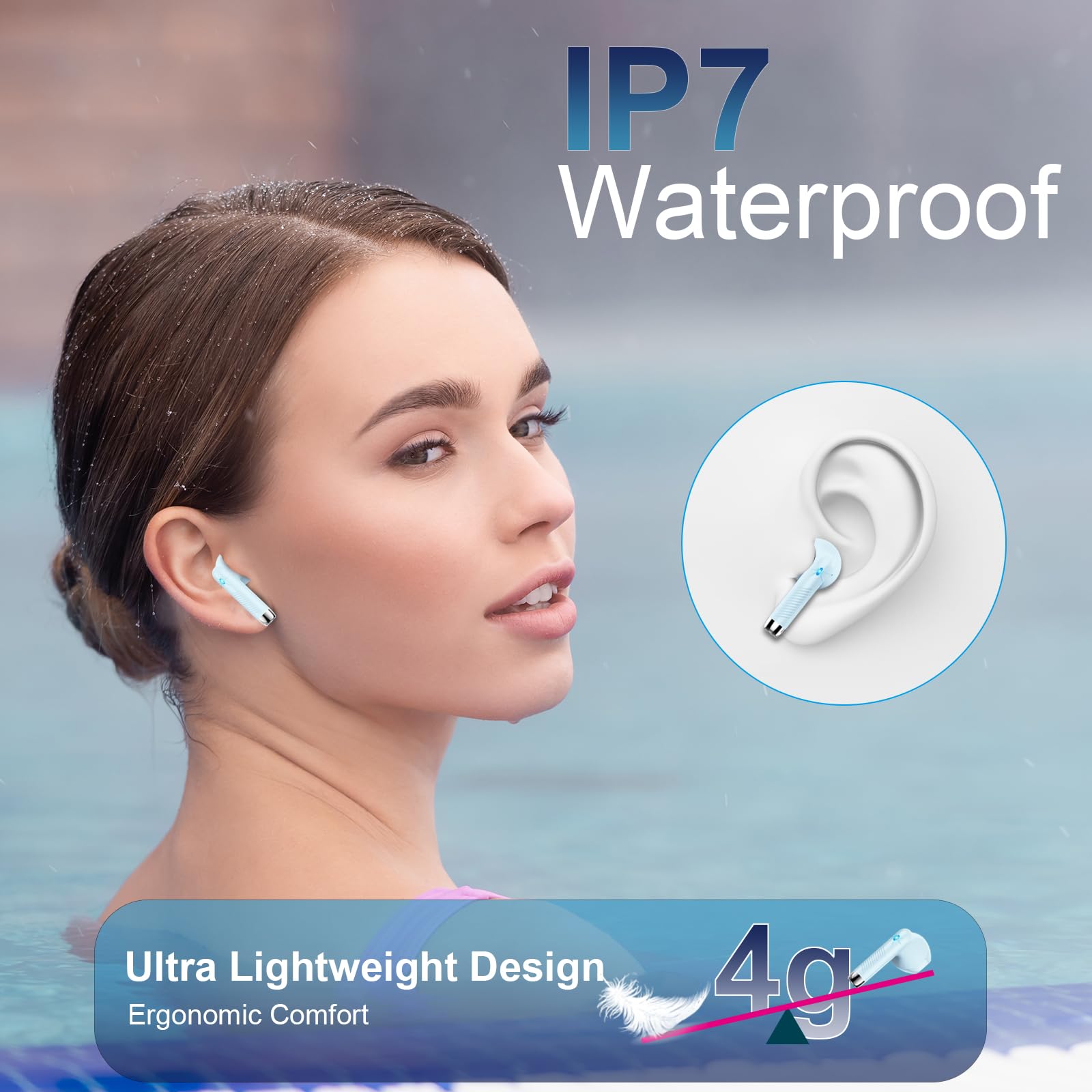 Foto 5 pulgar | Auriculares Inalámbricos Qxq 2025 Bluetooth V5.4 40h Ip7 Impermeables Cian - Venta Internacional.