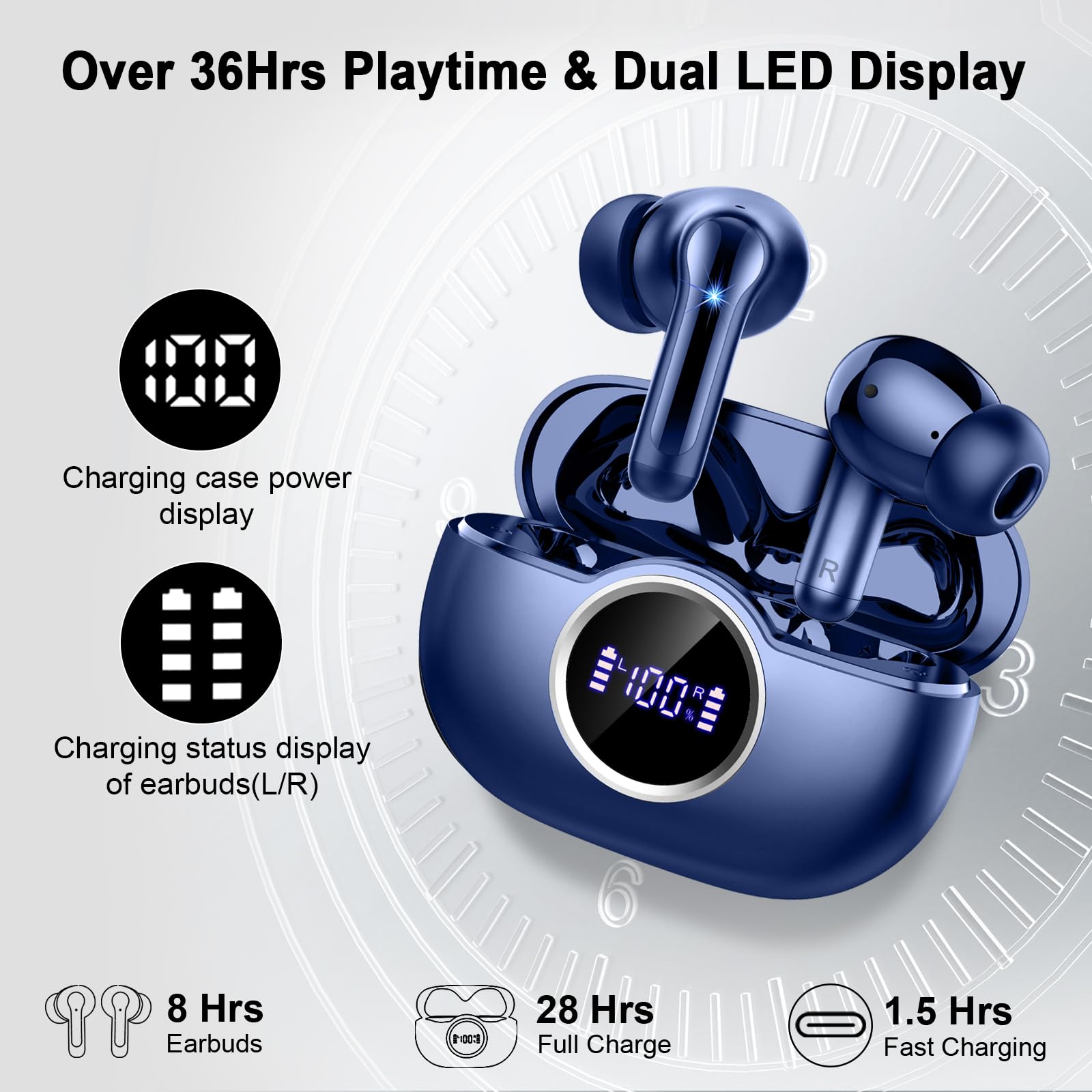 Foto 6 pulgar | Auriculares Inalámbricos Rinsmola G21pro Bluetooth 5.4 Con 36 Horas Azules - Venta Internacional.