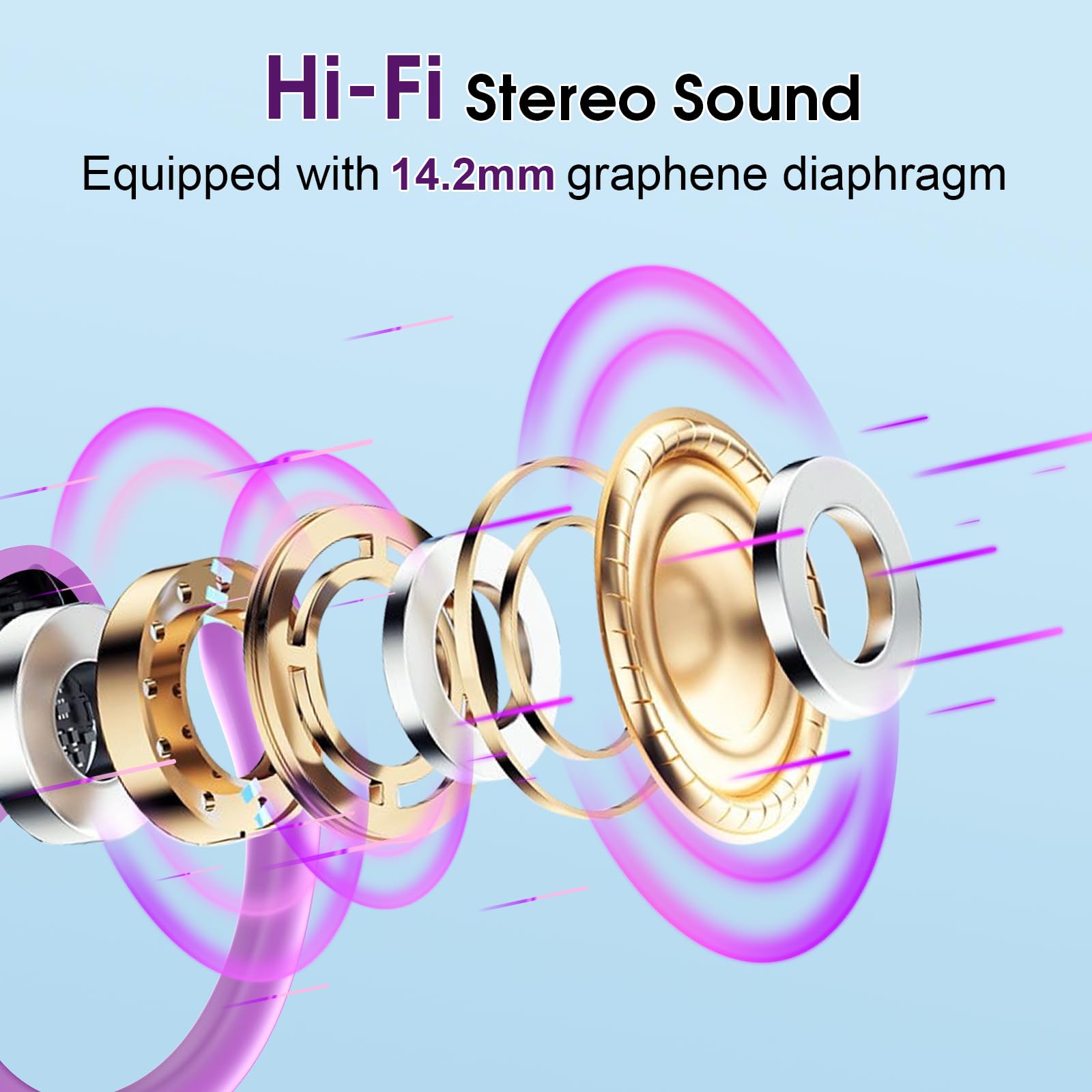 Foto 4 pulgar | Auriculares Inalámbricos Aptkdoe 75hrs Bluetooth 5.4, Color Morado - Venta Internacional.