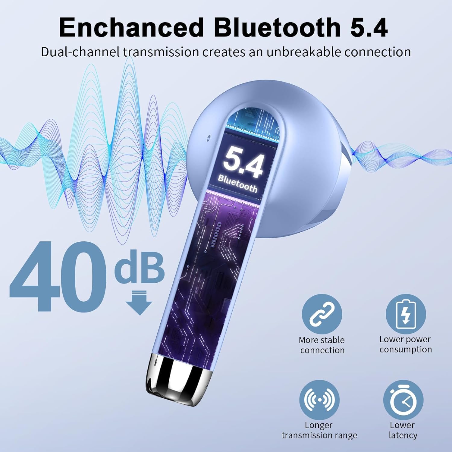 Foto 3 pulgar | Auriculares Inalámbricos Qxq V5.4 Stereo Bass Con Enc Purple Android Ios - Venta Internacional.