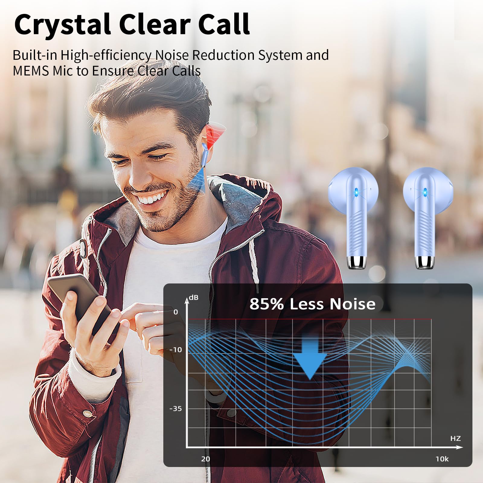 Foto 5 pulgar | Auriculares Inalámbricos Qxq V5.4 Stereo Bass Con Enc Purple Android Ios - Venta Internacional.