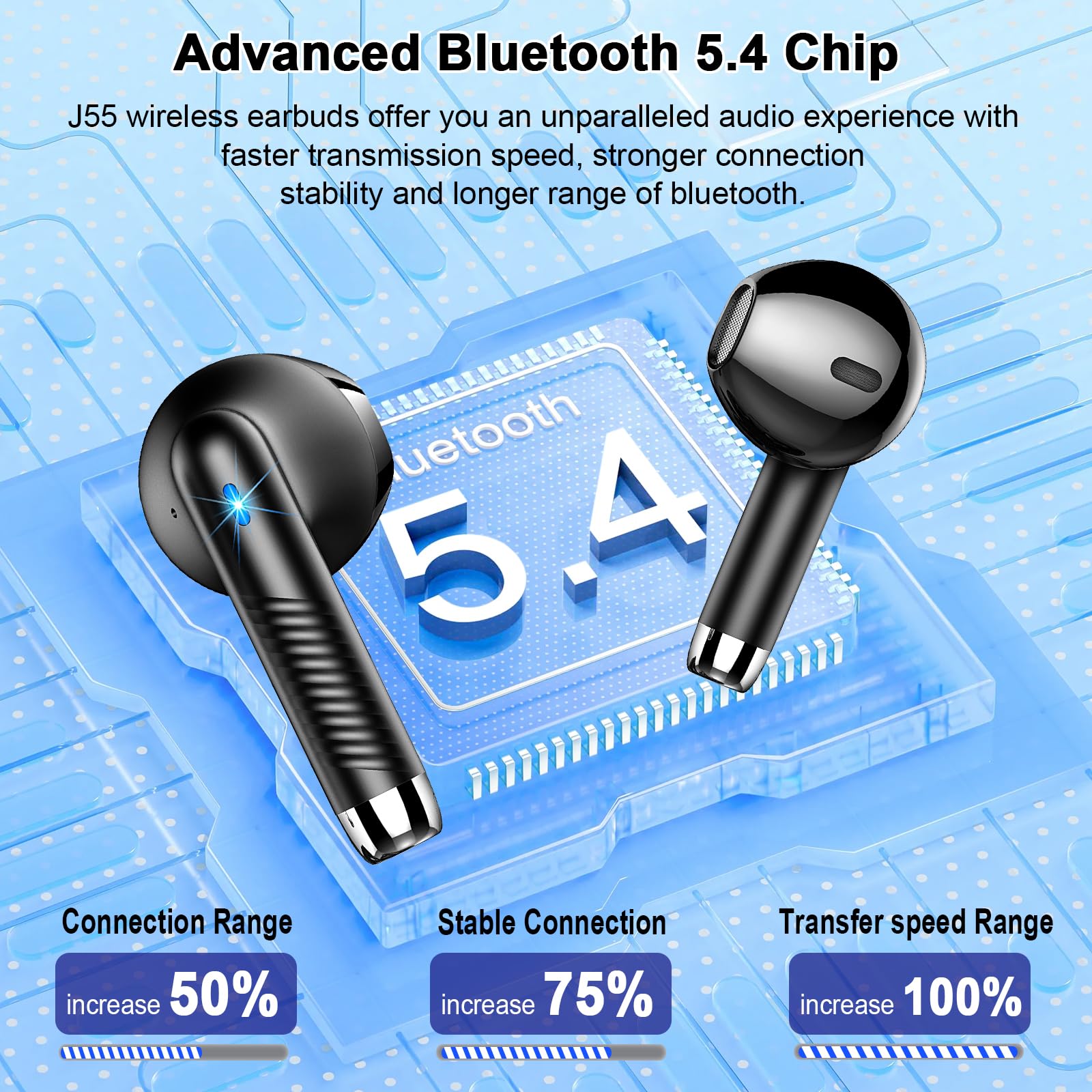 Foto 4 pulgar | Auriculares Inalámbricos Qxq Bluetooth V5.4 Stereo Bass Con Micrófono Enc Ip7 - Venta Internacional.