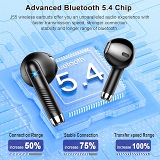 Foto 3 | Auriculares Inalámbricos Qxq Bluetooth V5.4 Stereo Bass Con Micrófono Enc Ip7 - Venta Internacional.