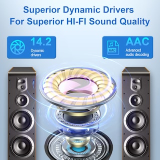 Foto 4 | Auriculares Inalámbricos Qxq Bluetooth V5.4 Stereo Bass Con Micrófono Enc Ip7 - Venta Internacional.
