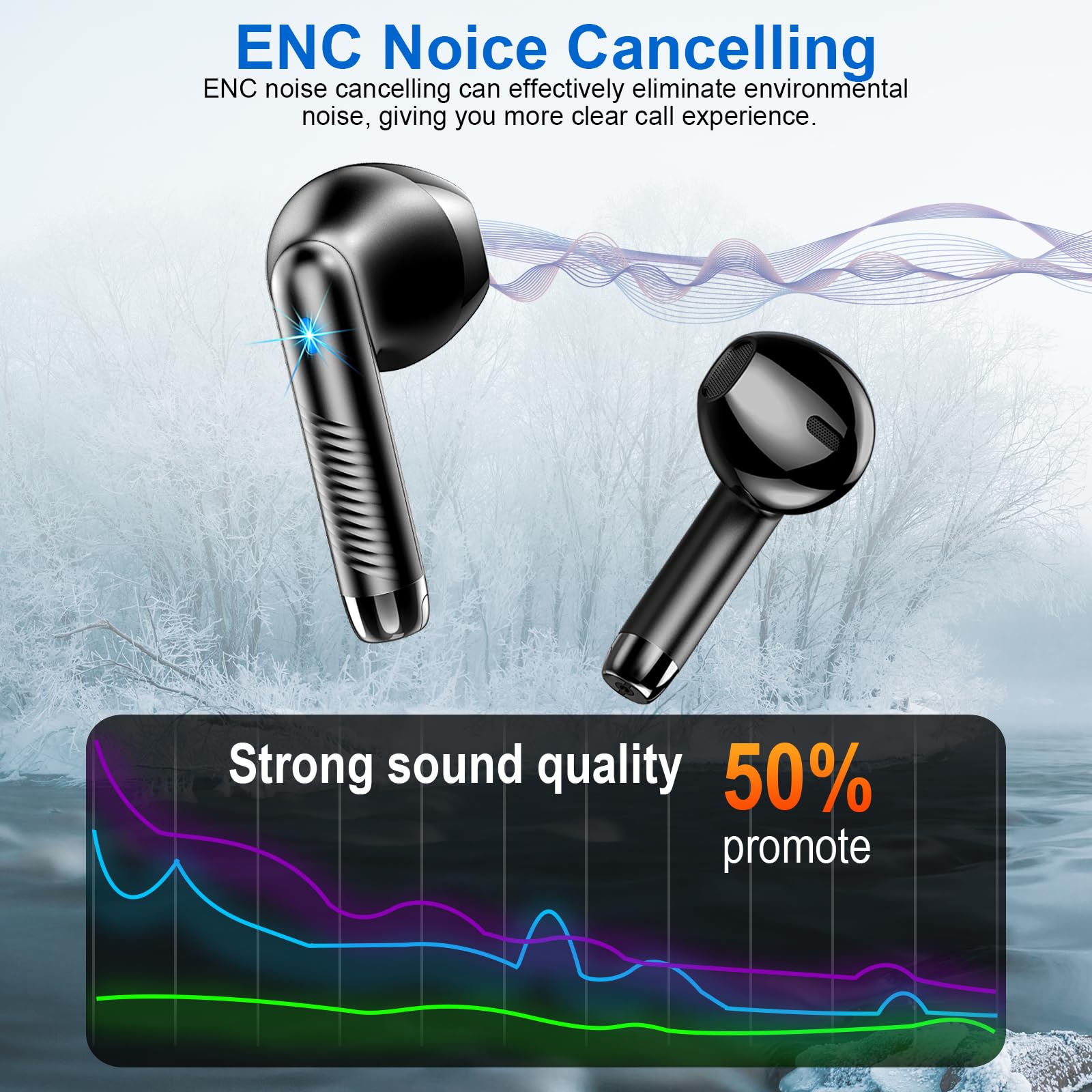 Foto 6 pulgar | Auriculares Inalámbricos Qxq Bluetooth V5.4 Stereo Bass Con Micrófono Enc Ip7 - Venta Internacional.