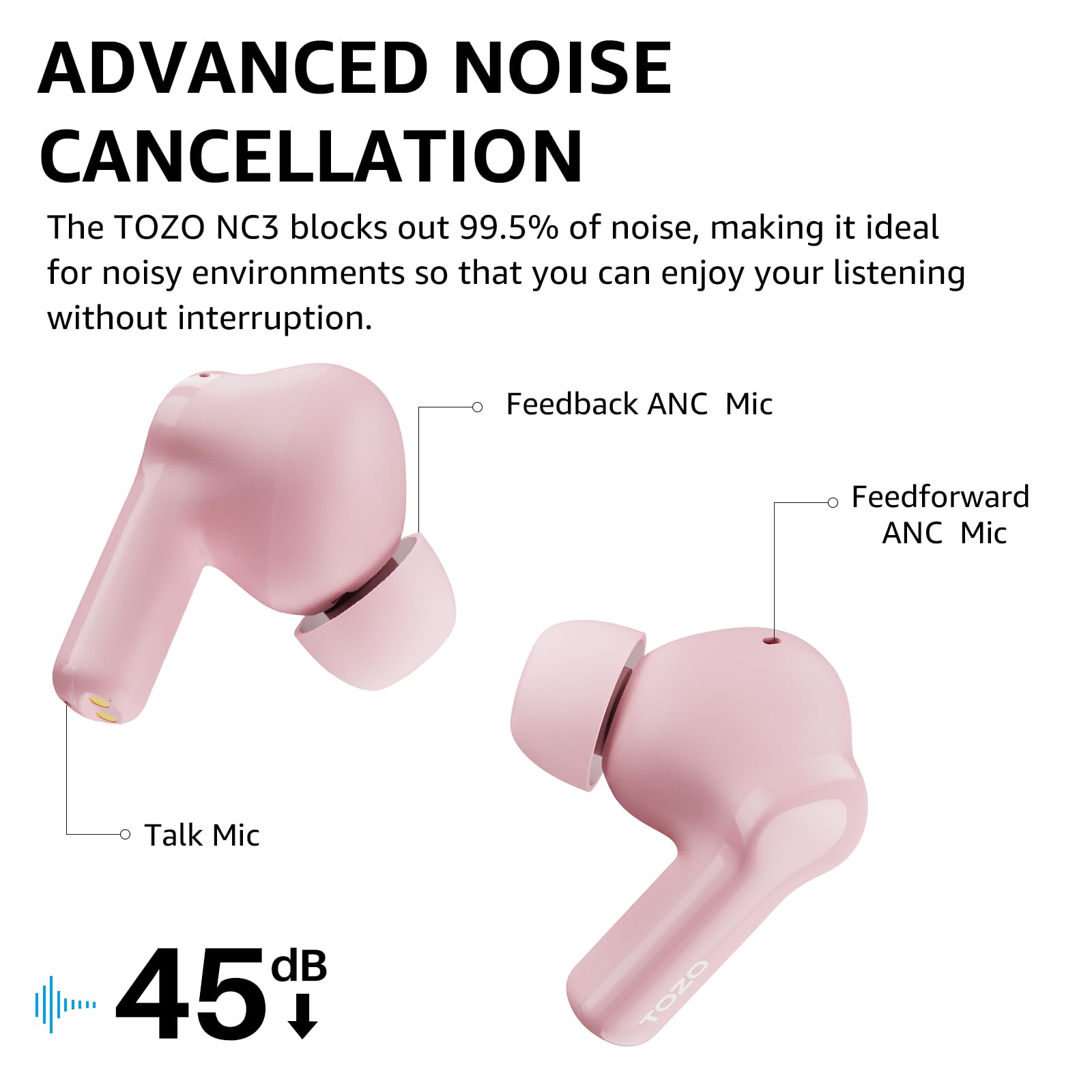 Foto 4 pulgar | Auriculares Inalámbricos Tozo Hybrid Con Cancelación Activa De Ruido Nc3 - Venta Internacional.
