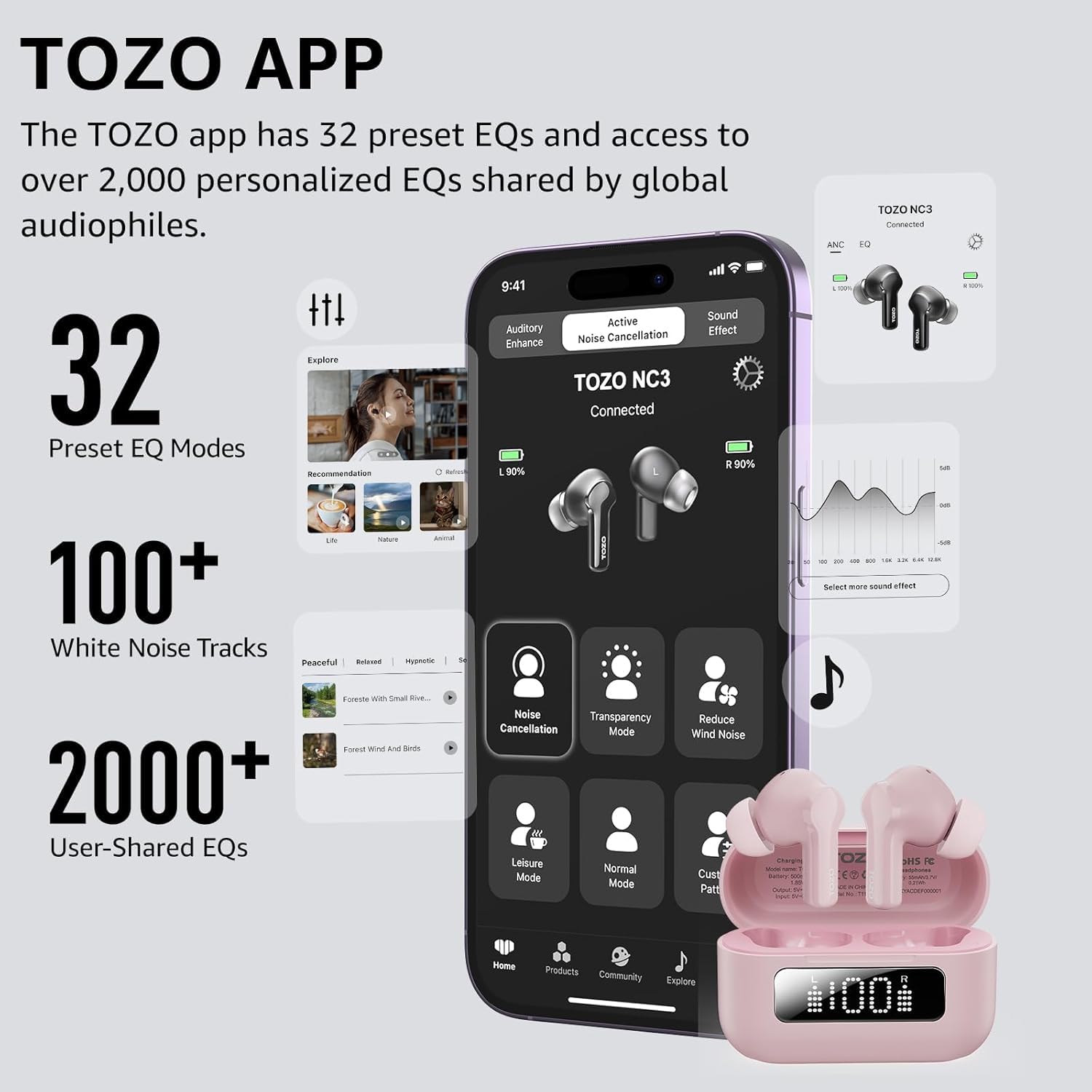Foto 5 pulgar | Auriculares Inalámbricos Tozo Hybrid Con Cancelación Activa De Ruido Nc3 - Venta Internacional.