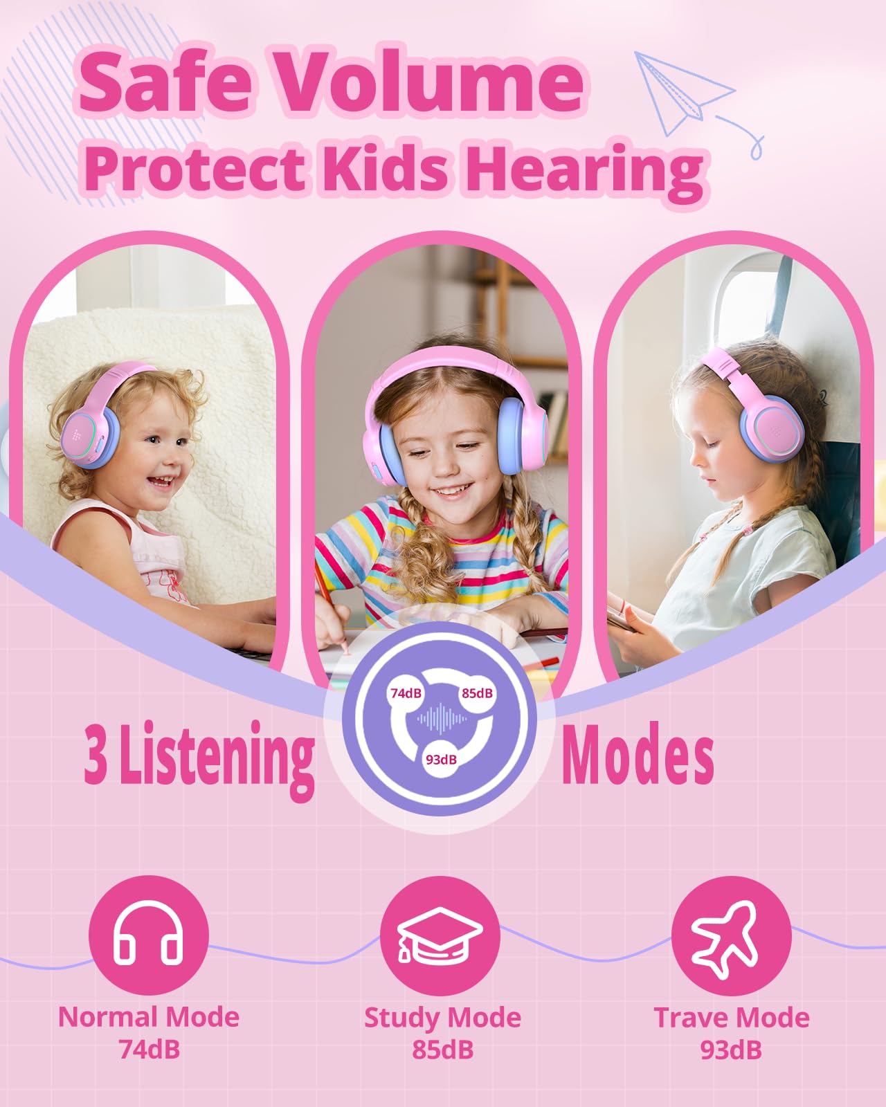 Foto 4 pulgar | Auriculares Bluetooth Tronsmart Kh03 Para Niños Con Cancelación De Ruido - Venta Internacional.