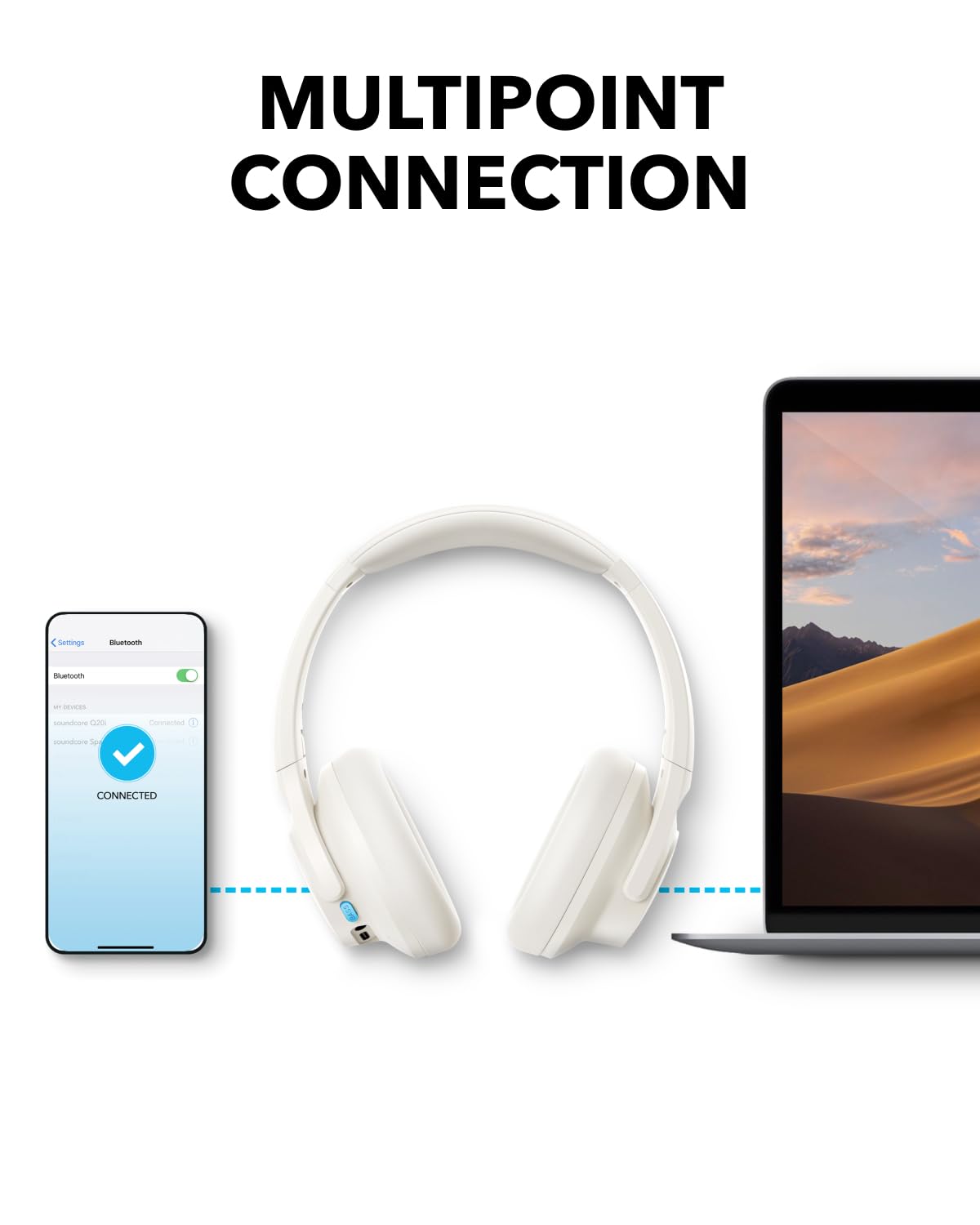 Foto 7 pulgar | Auriculares Inalámbricos Bluetooth Para Colocar Sobre Las Orejas Soundcore Q11i Anker - Venta Internacional.