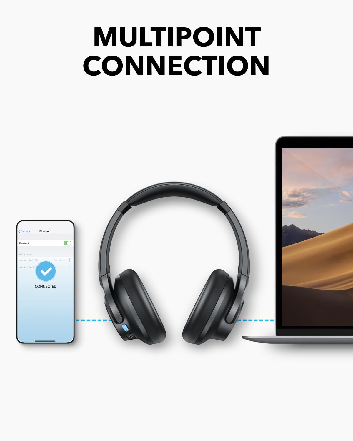 Foto 7 pulgar | Auriculares Inalámbricos Bluetooth Para Colocar Sobre Las Orejas Soundcore Q11i Anker - Venta Internacional.