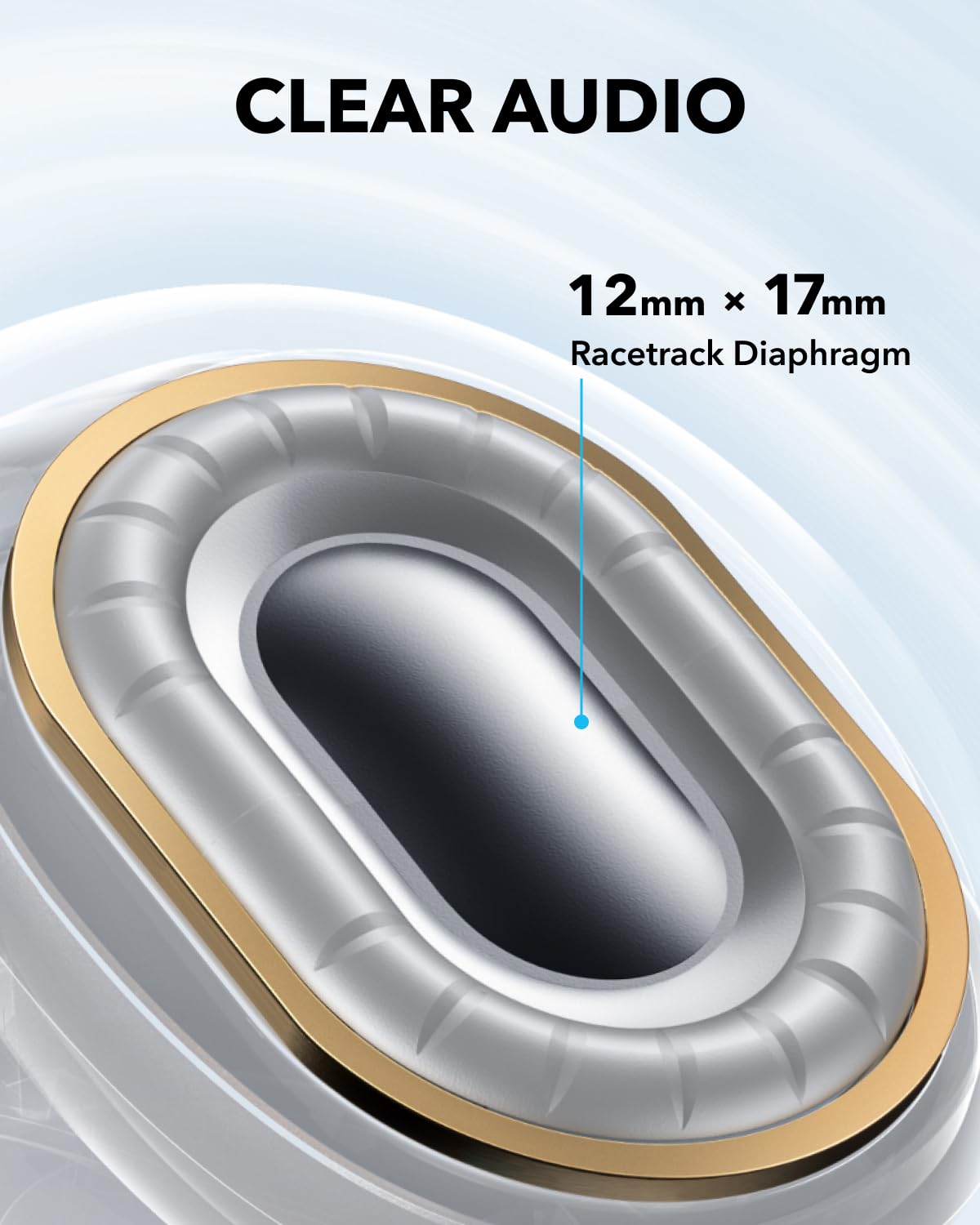 Foto 5 pulgar | Auriculares Abiertos Soundcore C40i De Anker Con Control De Botones - Venta Internacional.
