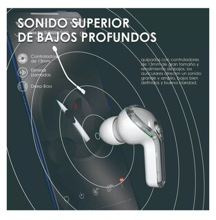 Foto 5 | Auriculares In-ear Inalámbricos Lab.g Bluetooth Cristal Con Led Transparente Blanco