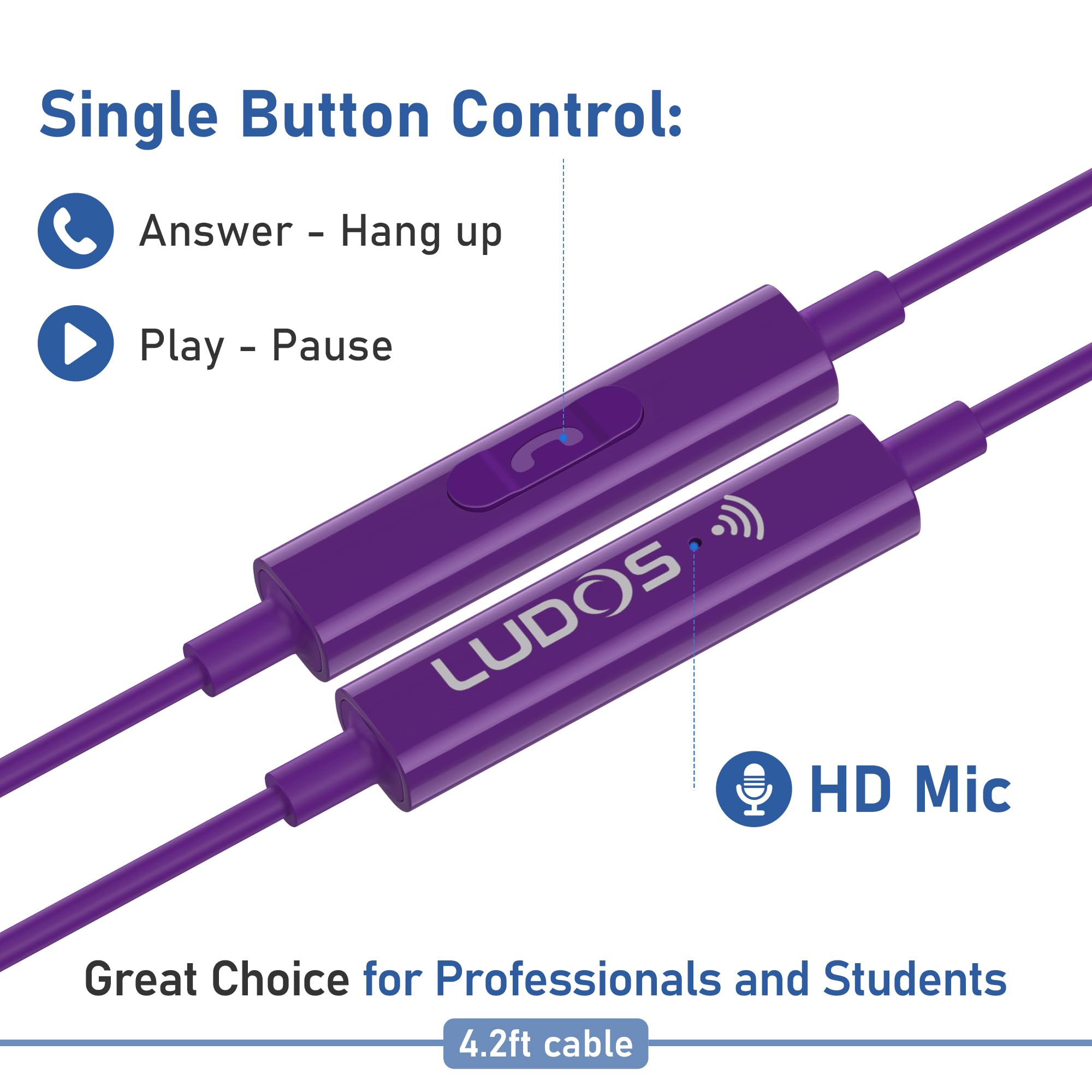 Foto 5 pulgar | Auriculares Usb-c Con Cable Ludos Ferox Para Iphone 16 15 Pro Max - Venta Internacional.
