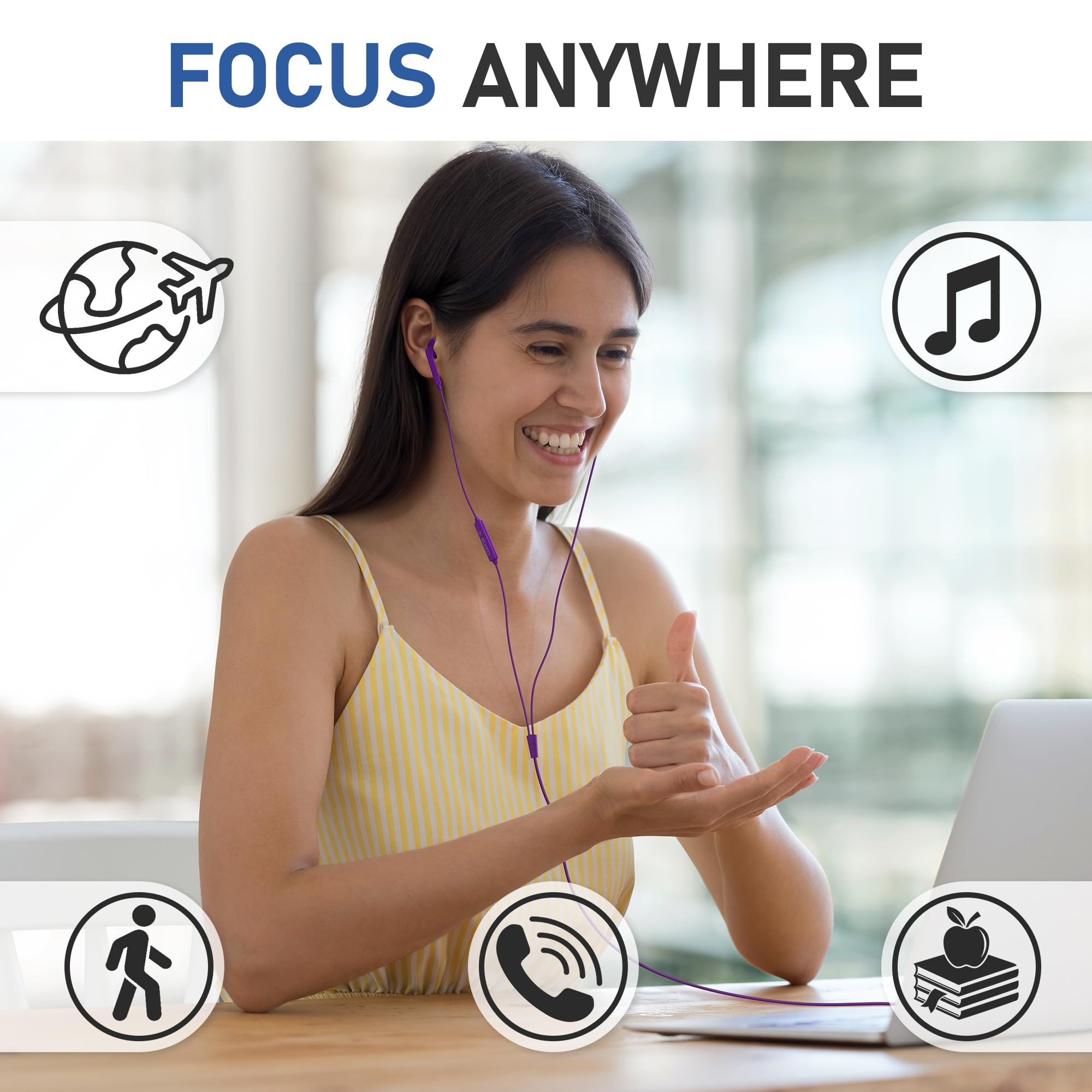 Foto 7 | Auriculares Usb-c Con Cable Ludos Ferox Para Iphone 16 15 Pro Max - Venta Internacional.