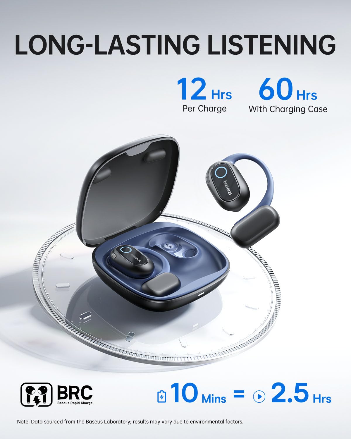 Foto 7 pulgar | Auriculares Abiertos Baseus Bowie Mf1 Wireless 60h Play Ipx4 - Venta Internacional.