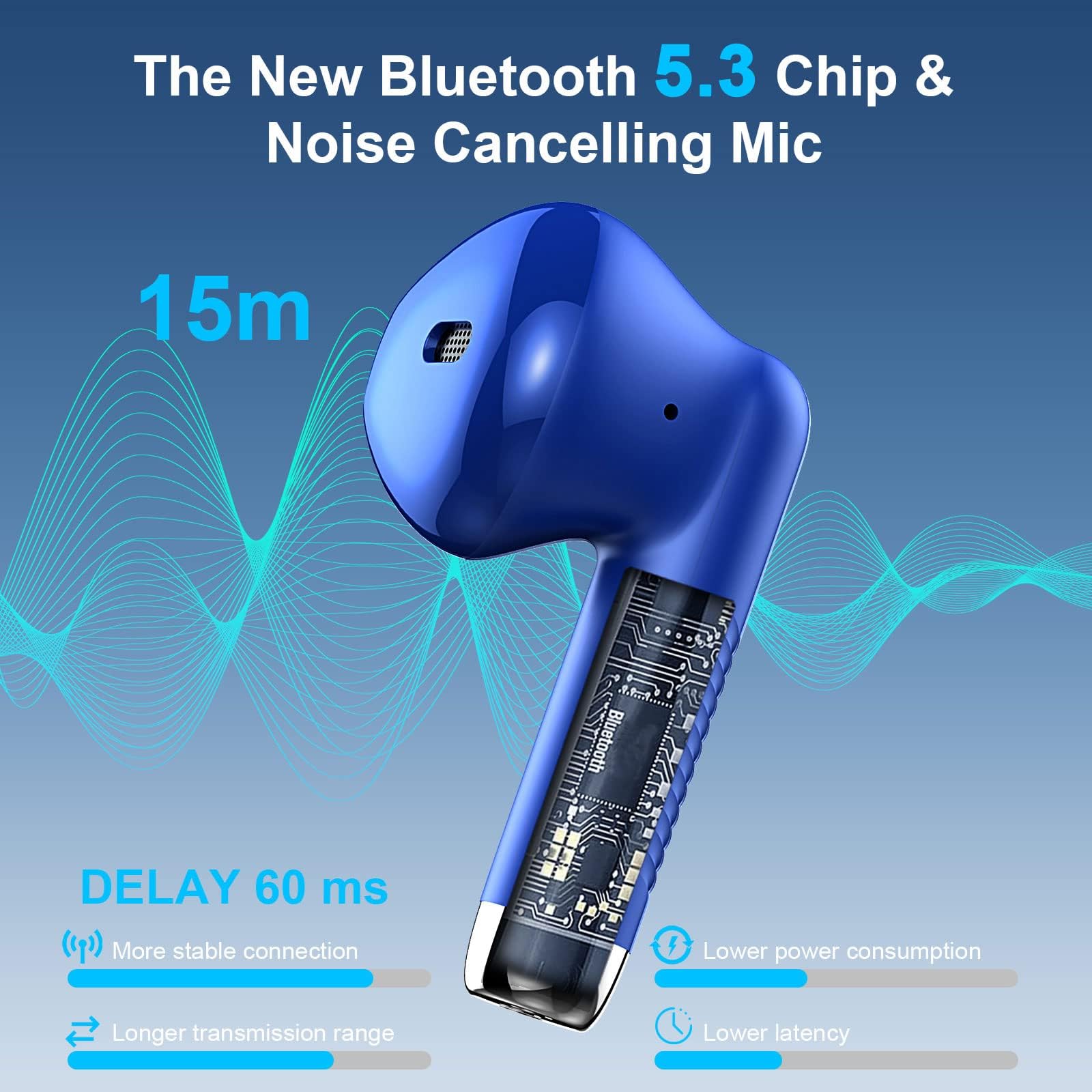 Foto 3 pulgar | Auriculares Inalámbricos Jxrev Bluetooth 5.4 Stereo Bass Ip7 Azul - Venta Internacional.