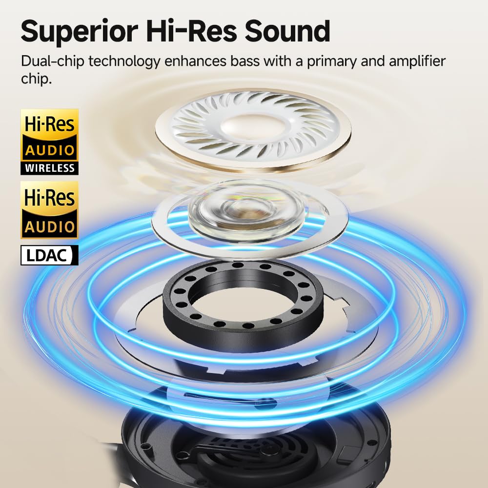 Foto 3 | Auriculares Inalámbricos Qcy H3 Pro Adaptive Anc Para Colocar Sobre Las Orejas - Venta Internacional.