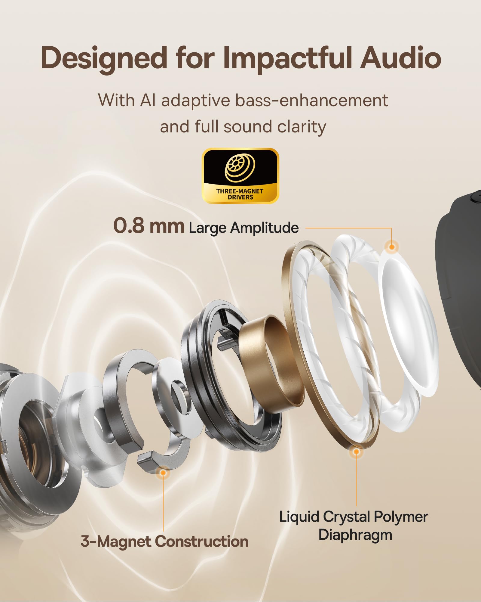 Foto 5 pulgar | Auriculares Con Clip Baseus Bowie Mc1 Open Ear, Ip57 A Prueba De Agua - Venta Internacional.