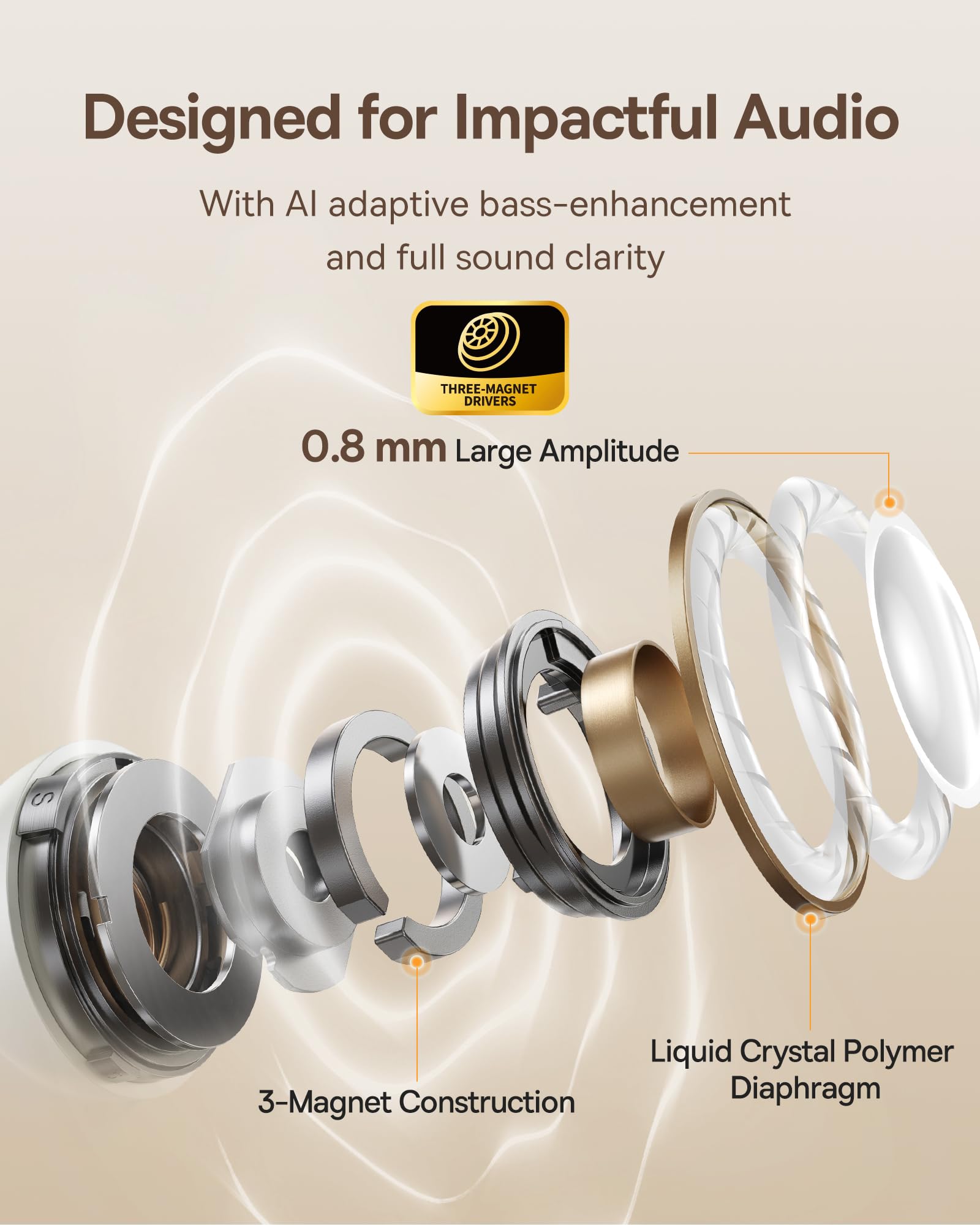 Foto 5 pulgar | Auriculares Con Clip Baseus Bowie Mc1 Open Ear Adaptive Comfort - Venta Internacional.