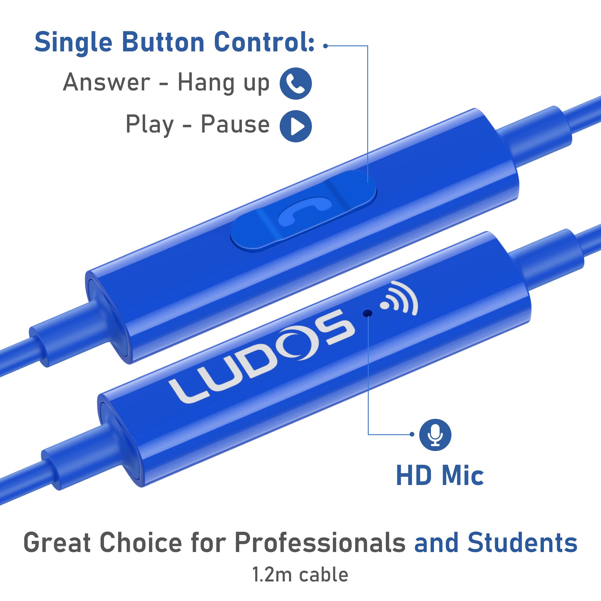 Foto 5 pulgar | Auriculares Ludos Omnitone Usb-c Para Iphone 16 15 Pro Max Plus - Venta Internacional.