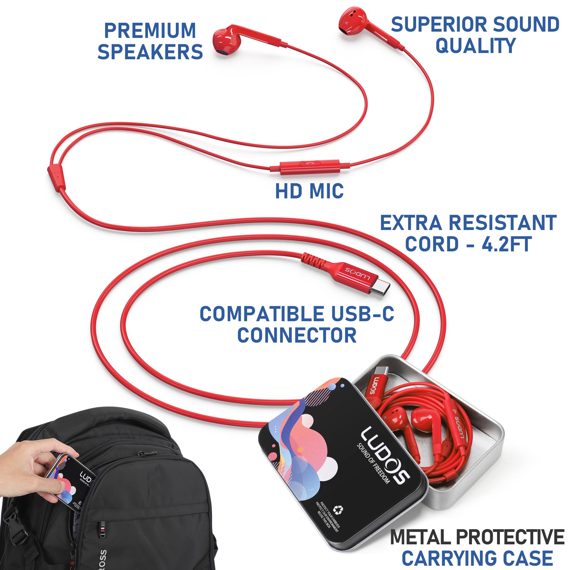 Foto 4 pulgar | Auriculares Usb-c Con Cable Ludos Ferox Para Iphone 16 15 Pro Max - Venta Internacional.