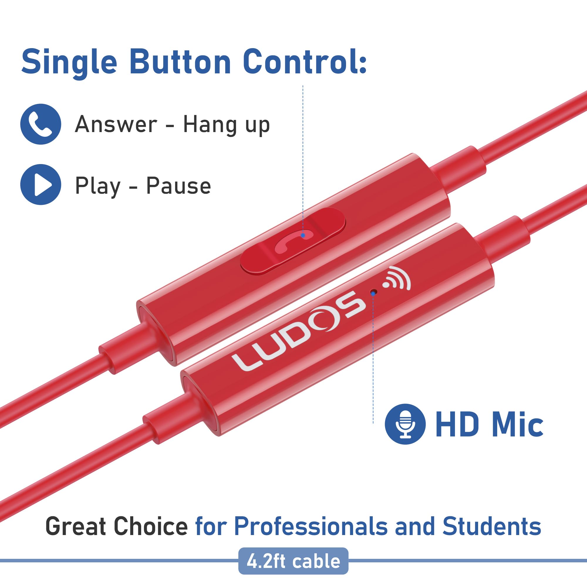 Foto 5 pulgar | Auriculares Usb-c Con Cable Ludos Ferox Para Iphone 16 15 Pro Max - Venta Internacional.