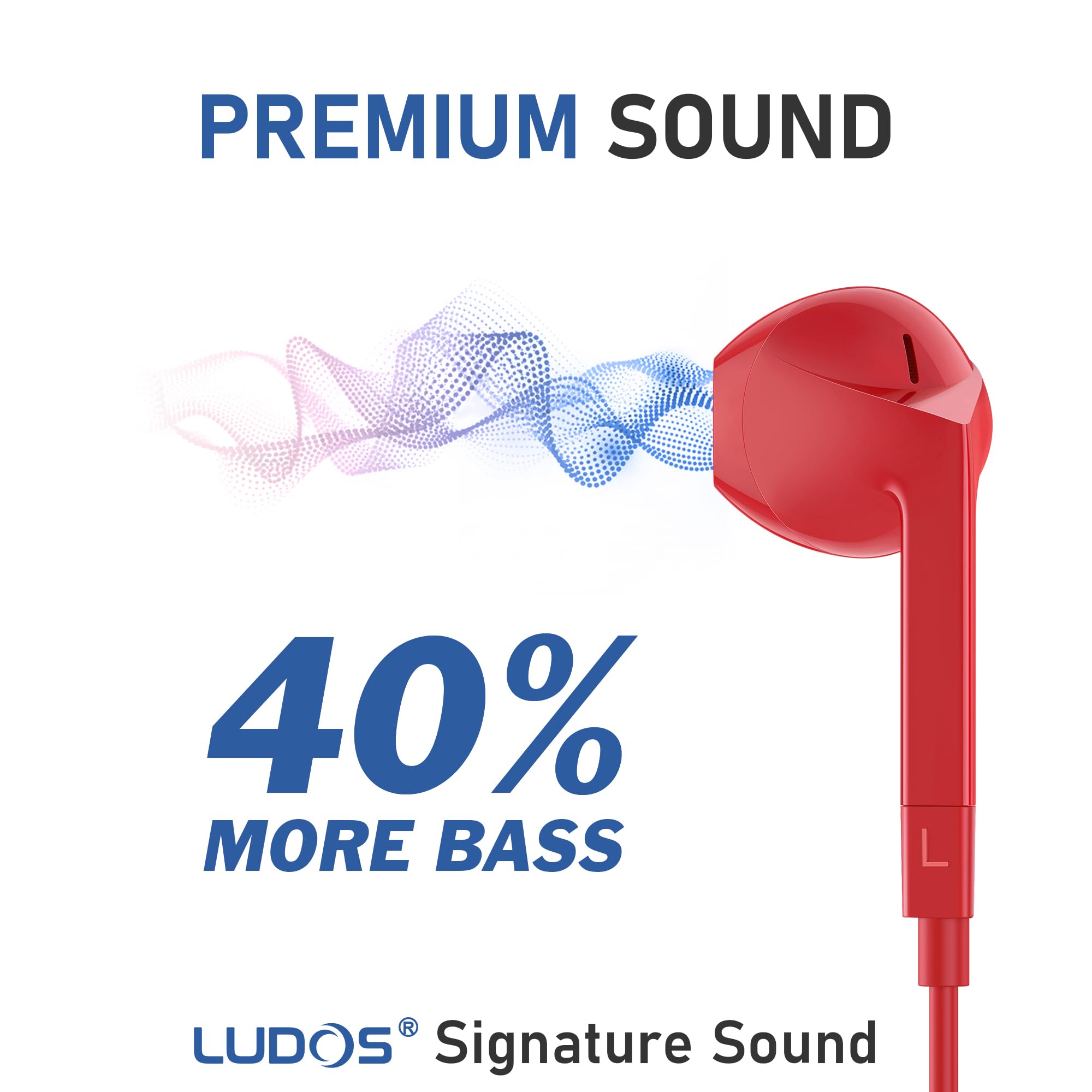 Foto 7 pulgar | Auriculares Usb-c Con Cable Ludos Ferox Para Iphone 16 15 Pro Max - Venta Internacional.