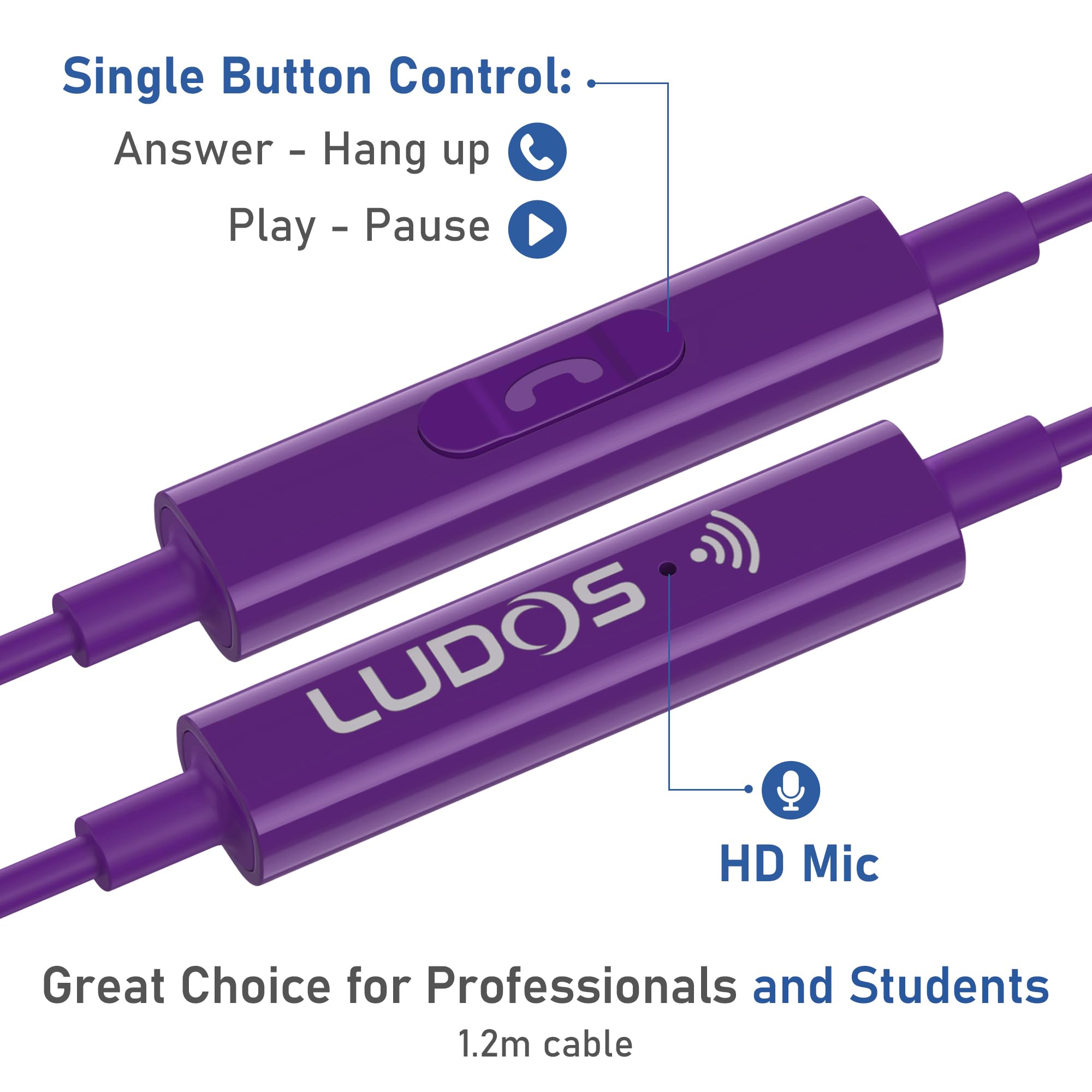 Foto 5 pulgar | Auriculares Ludos Omnitone Usb-c Para Iphone 16 15 Pro Max Plus - Venta Internacional.
