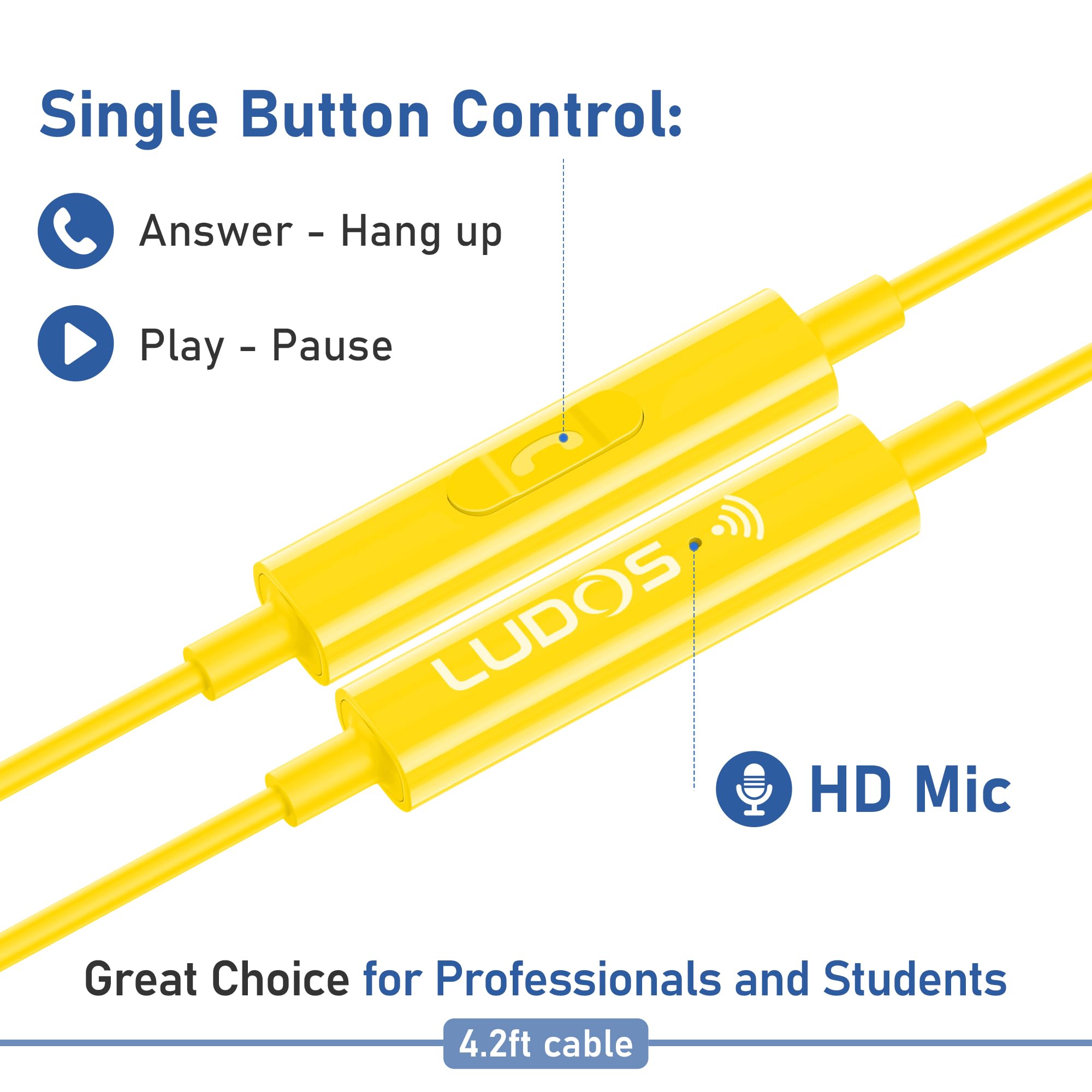 Foto 6 pulgar | Auriculares Usb-c Con Cable Ludos Ferox Para Iphone 16 15 Pro Max - Venta Internacional.