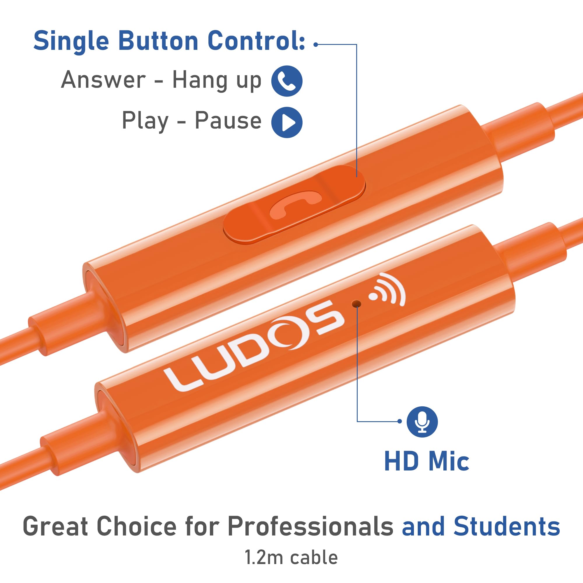 Foto 4 | Auriculares Ludos Omnitone Usb-c Para Iphone 16 15 Pro Max Plus - Venta Internacional.