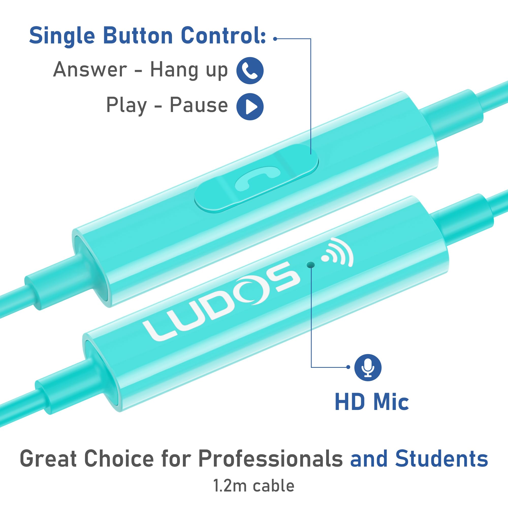 Foto 5 pulgar | Auriculares Ludos Omnitone Usb-c Para Iphone 16 15 Pro Max Plus - Venta Internacional.